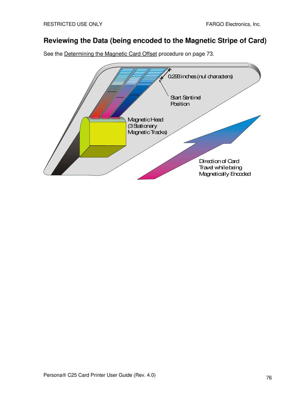 FARGO electronic S000256 manual See the Determining the Magnetic Card Offset procedure on 