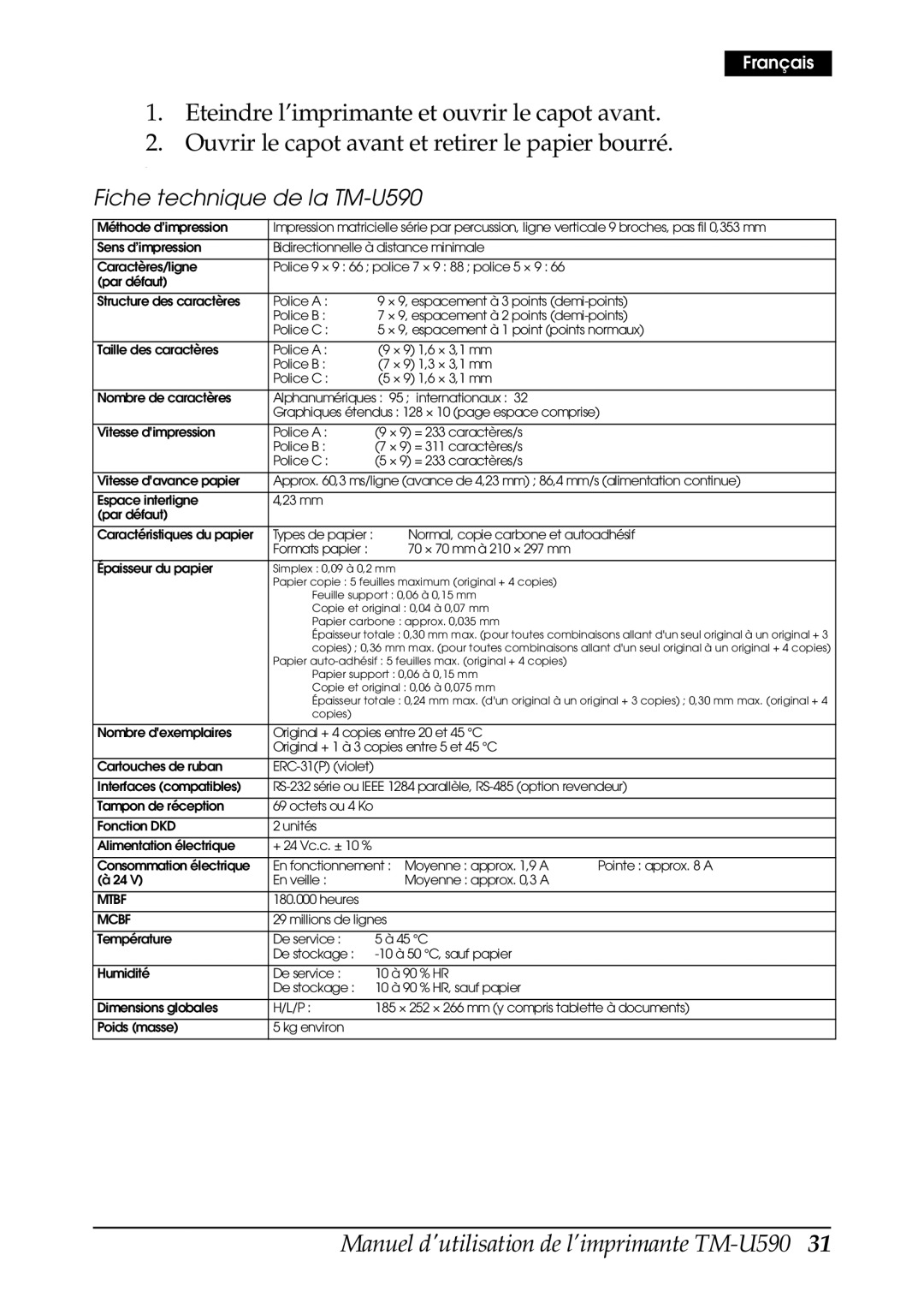 FARGO electronic user manual Fiche technique de la TM-U590 