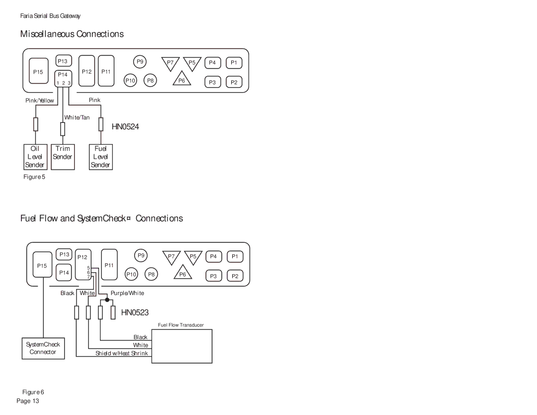 Faria Instruments 2141, FICHT Engines owner manual Fuel Flow and SystemCheck Connections, Oil Level Sender Trim Fuel 