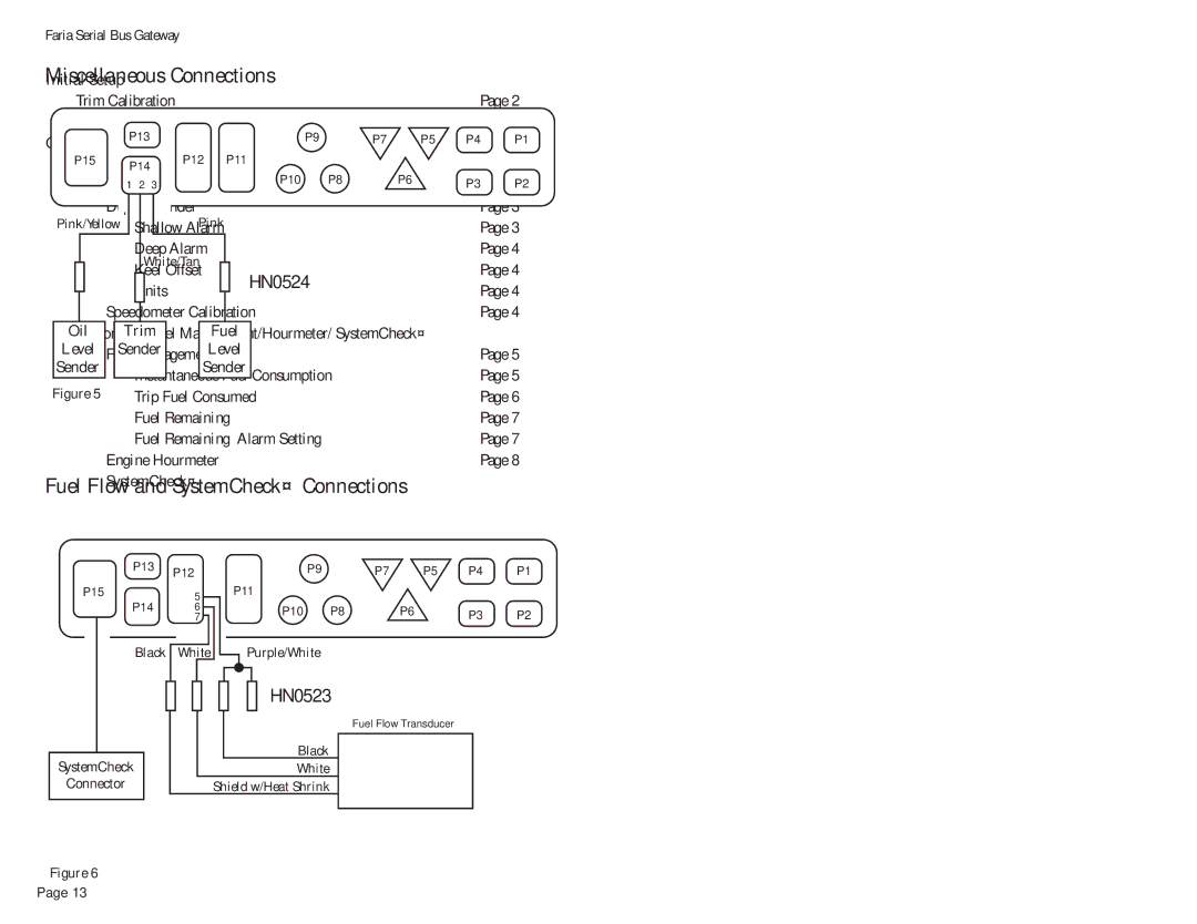 Faria Instruments FICHT Engines, 2141 owner manual Water Pressure Fitting on Evinrude Engine, Evinrude Diagnostic Computer 