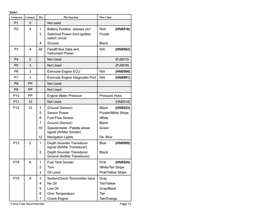 Faria Instruments 2141, FICHT Engines owner manual HN0516 