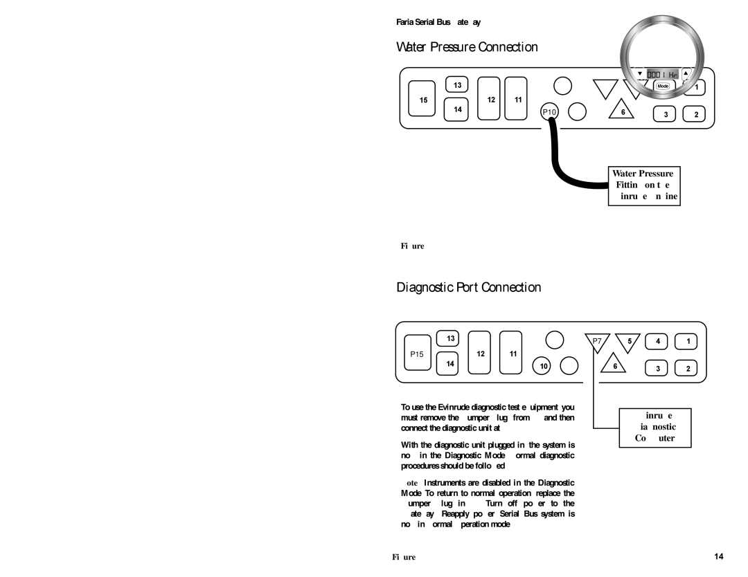 Faria Instruments 2141, FICHT Engines owner manual Table of Contents 