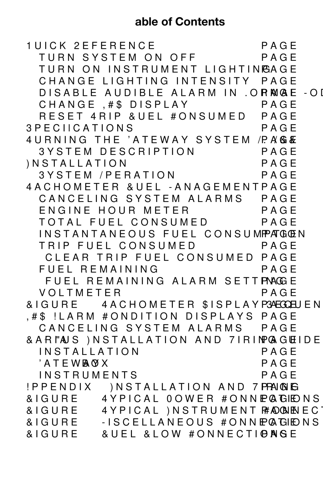 Faria Instruments GW0016 manual Table of Contents 