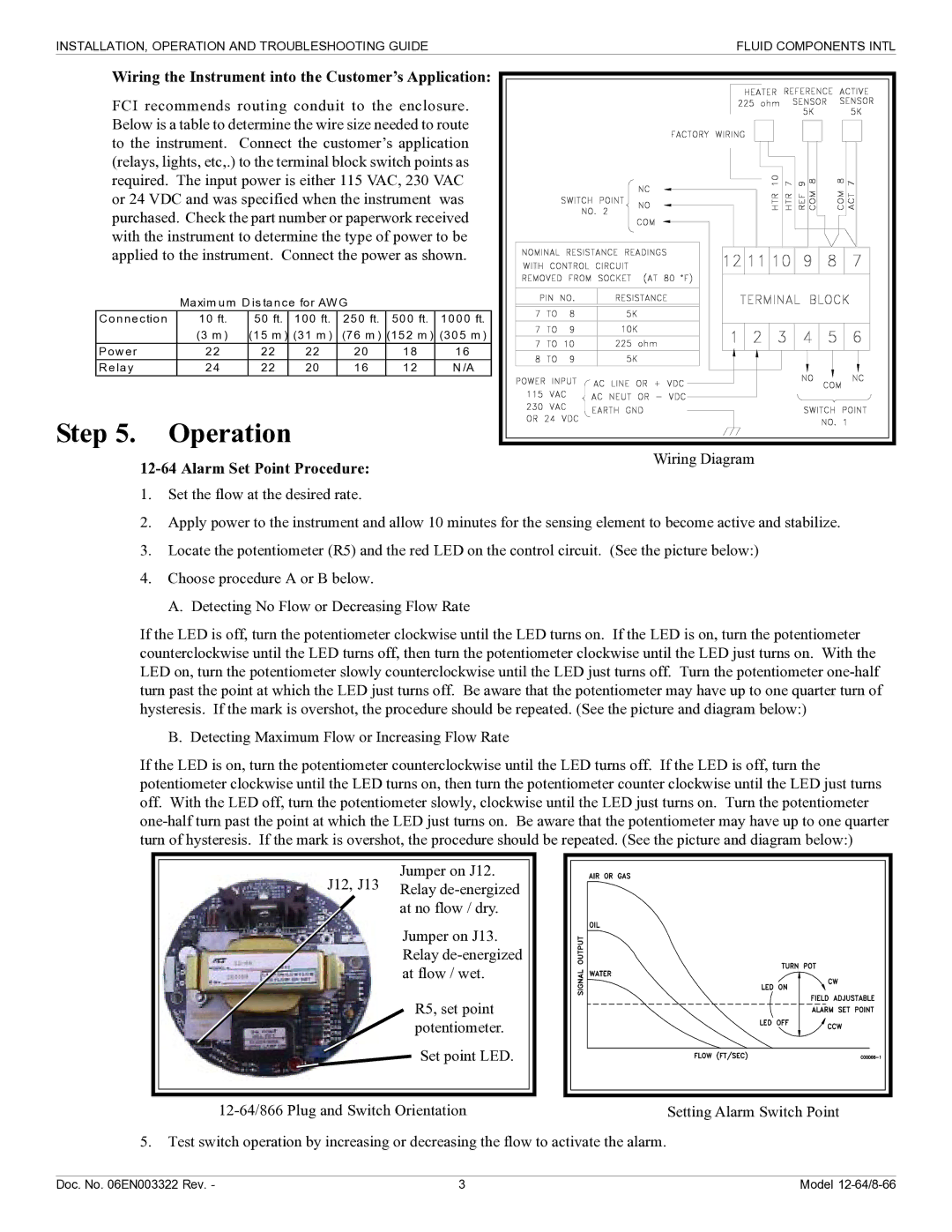 FCI Home Appliances 12-64B, 8-66B manual Operation, Wiring the Instrument into the Customer’s Application 