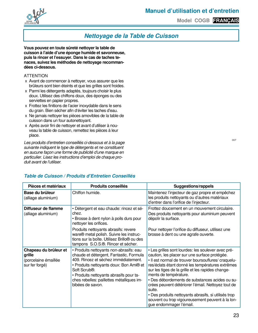 FCI Home Appliances COGB33062 Nettoyage de la Table de Cuisson, Table de Cuisson / Produits d’Entretien Conseillés, Grille 