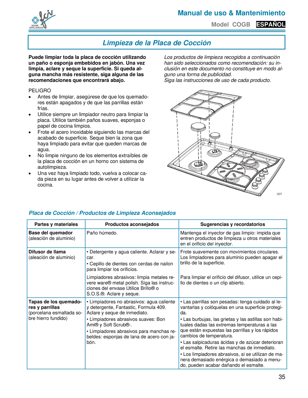 FCI Home Appliances COGB33062 manual Limpieza de la Placa de Cocción, Placa de Cocción / Productos de Limpieza Aconsejados 