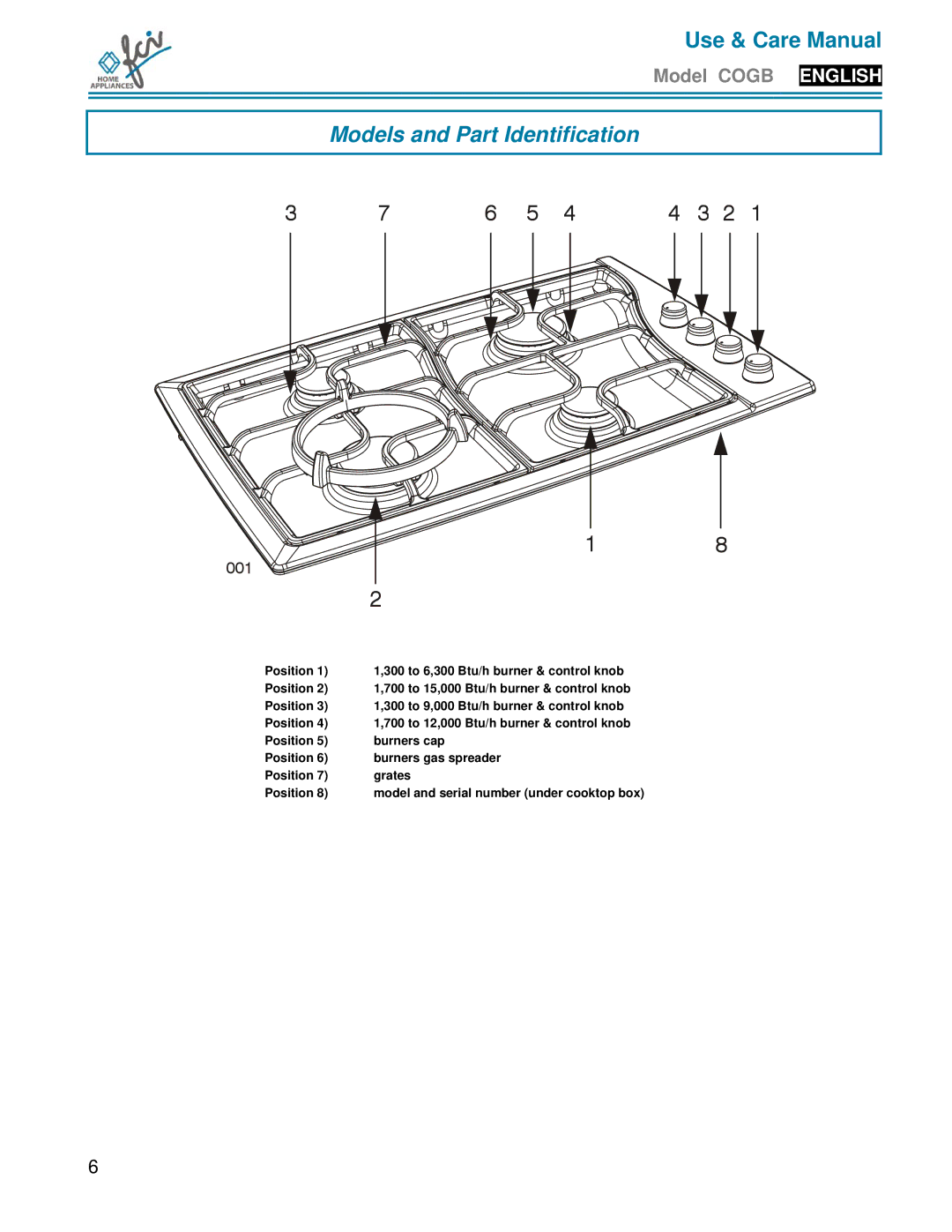 FCI Home Appliances COGB33062 manual Models and Part Identification, 001 