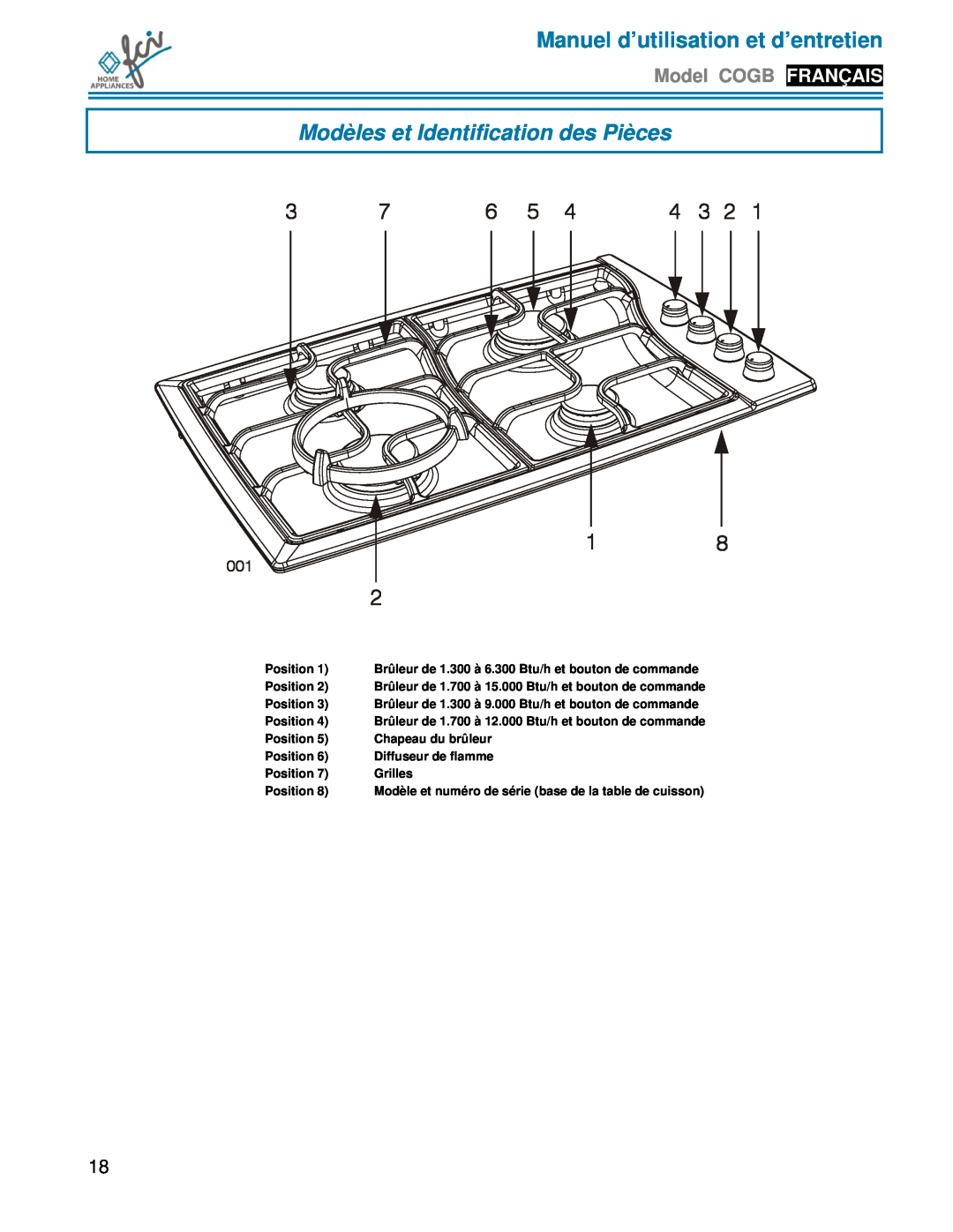 FCI Home Appliances COGB33062 manual Modèles et Identification des Pièces, Manuel d’utilisation et d’entretien 