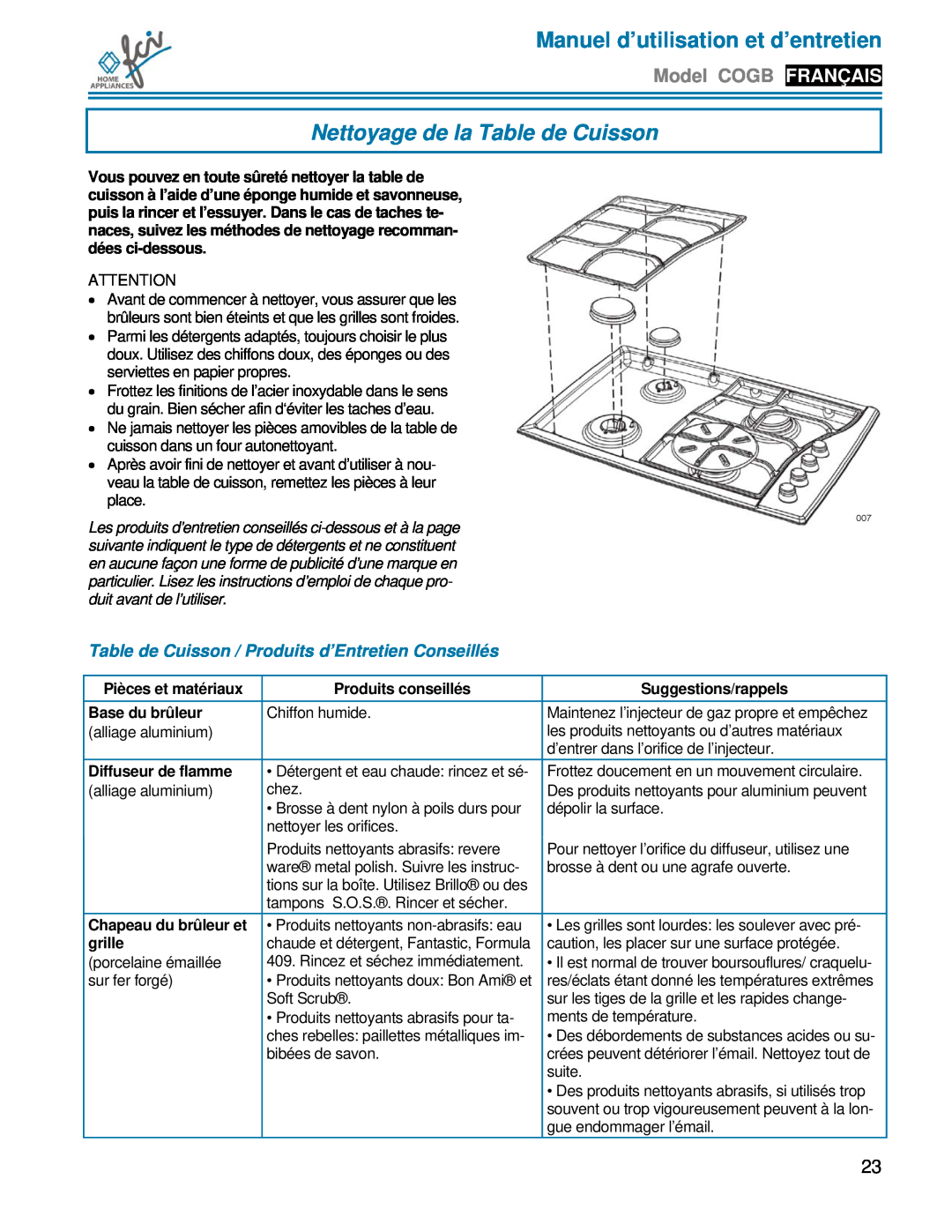 FCI Home Appliances COGB33062 Nettoyage de la Table de Cuisson, Table de Cuisson / Produits d’Entretien Conseillés, grille 