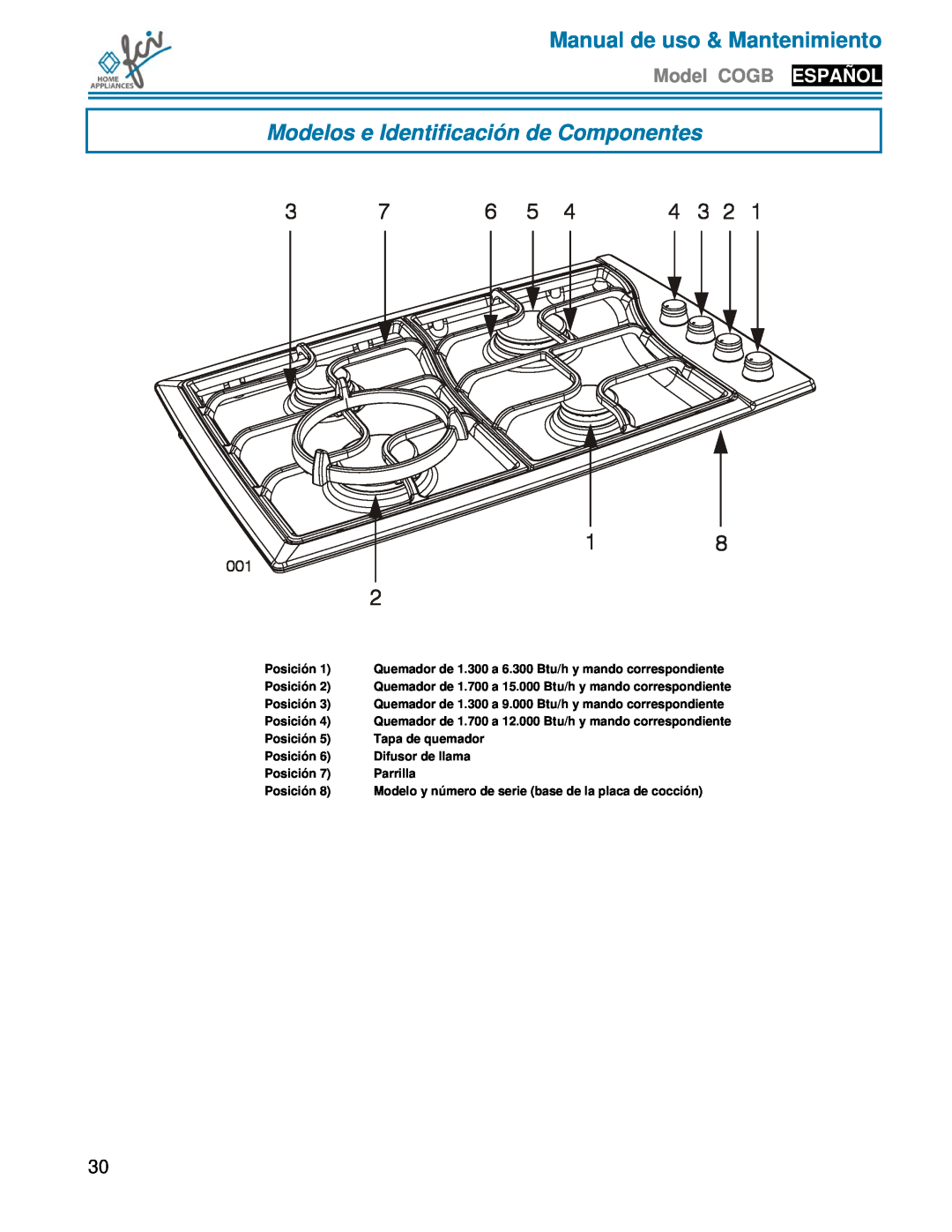 FCI Home Appliances COGB33062 Modelos e Identificación de Componentes, Manual de uso & Mantenimiento, Model COGB ESPAÑOL 