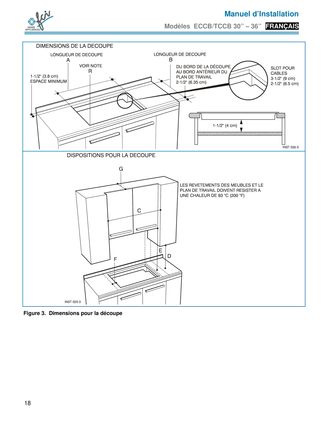 FCI Home Appliances ECCB 30, TCCB 36, TCCB 30 installation manual Dimensions pour la découpe 