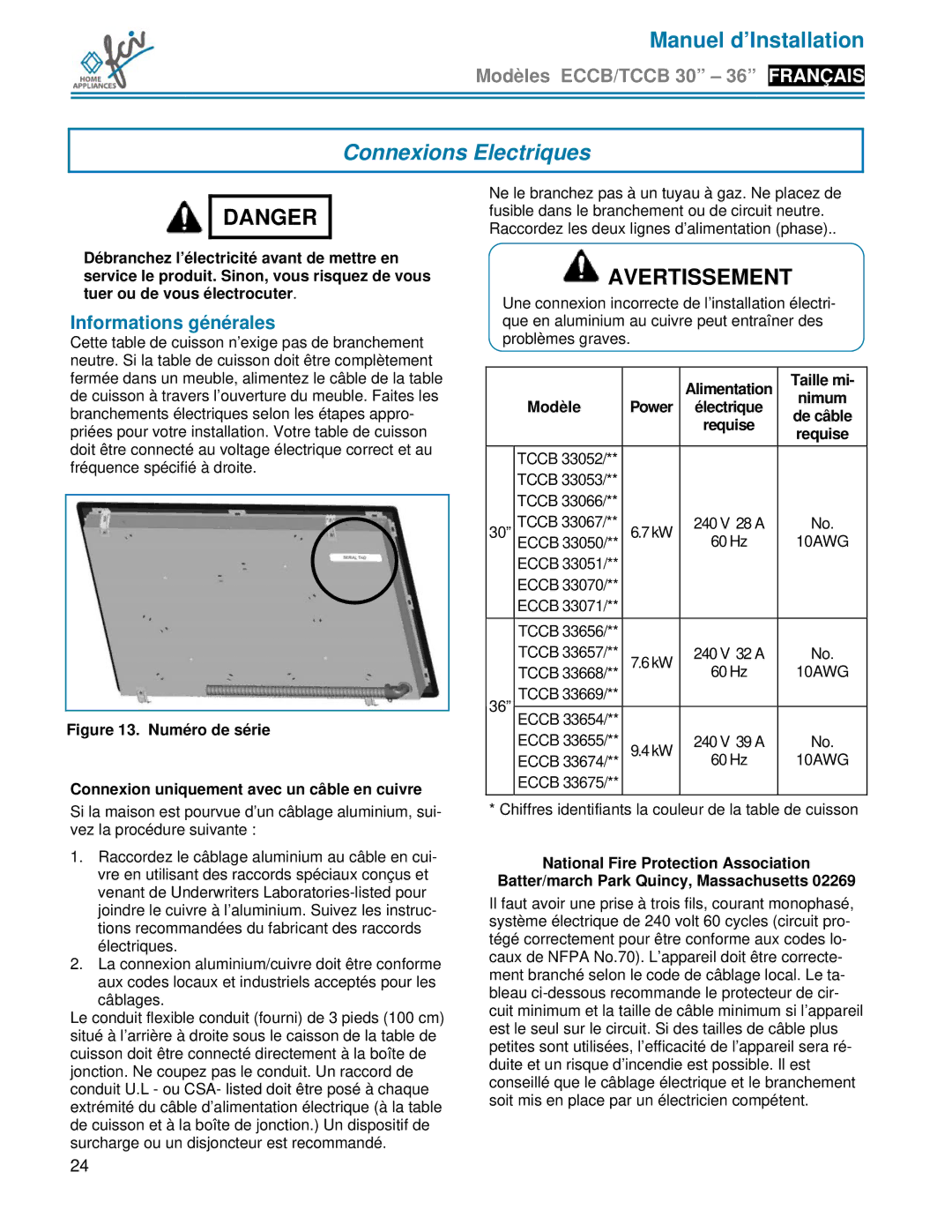 FCI Home Appliances ECCB 30, TCCB 36, TCCB 30 Connexions Electriques, Informations générales, Taille mi, Modèle Power 