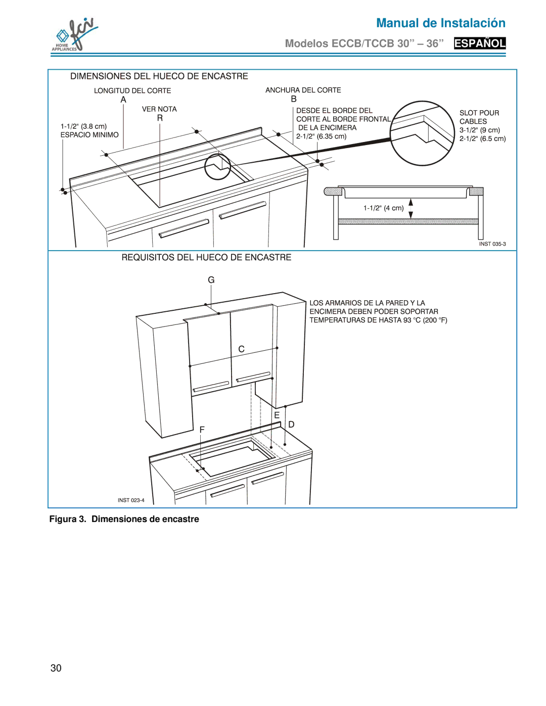 FCI Home Appliances ECCB 30, TCCB 36, TCCB 30 installation manual Figura 3. Dimensiones de encastre 