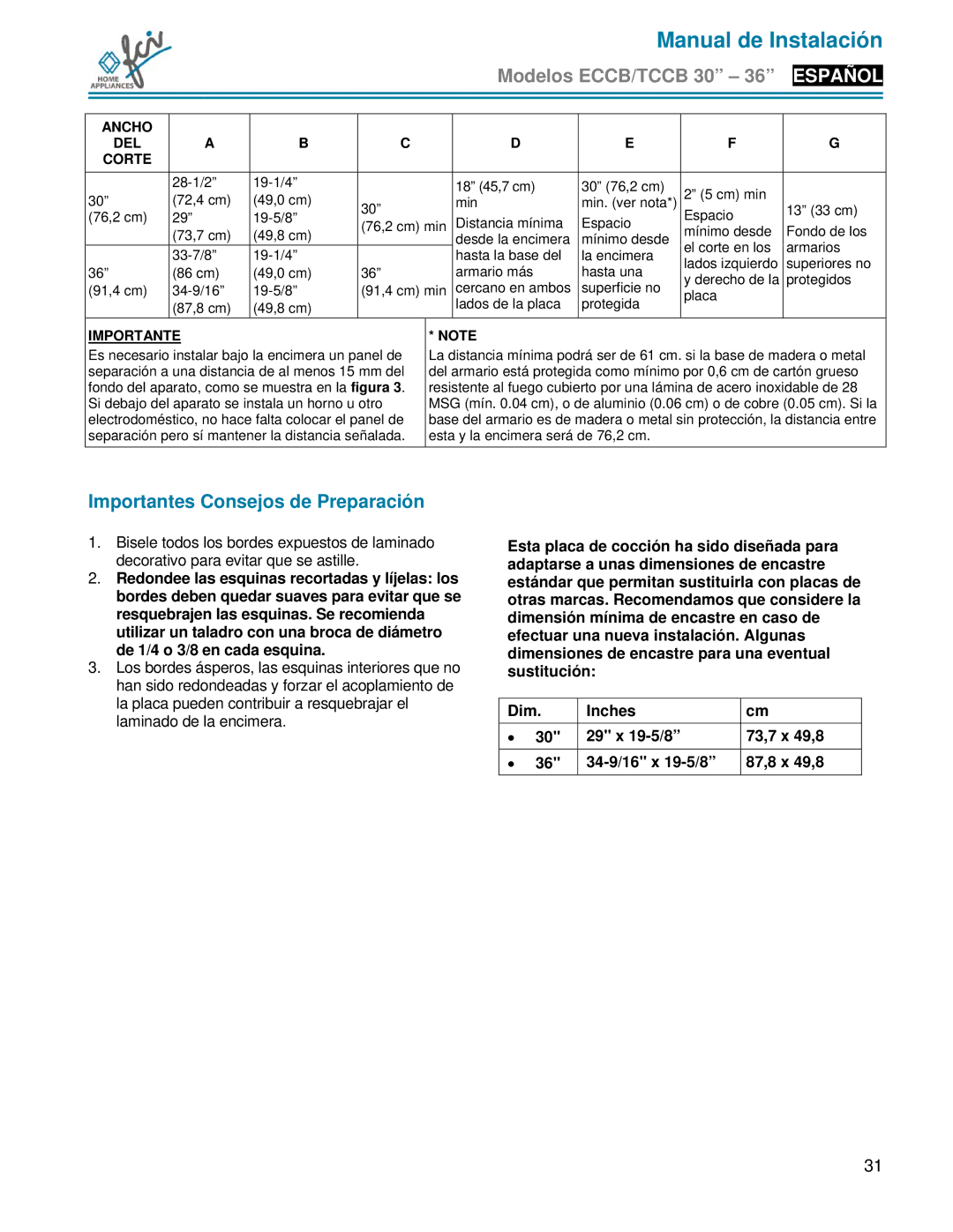 FCI Home Appliances TCCB 36, ECCB 30, TCCB 30 installation manual Importantes Consejos de Preparación, Ancho DEL Corte 