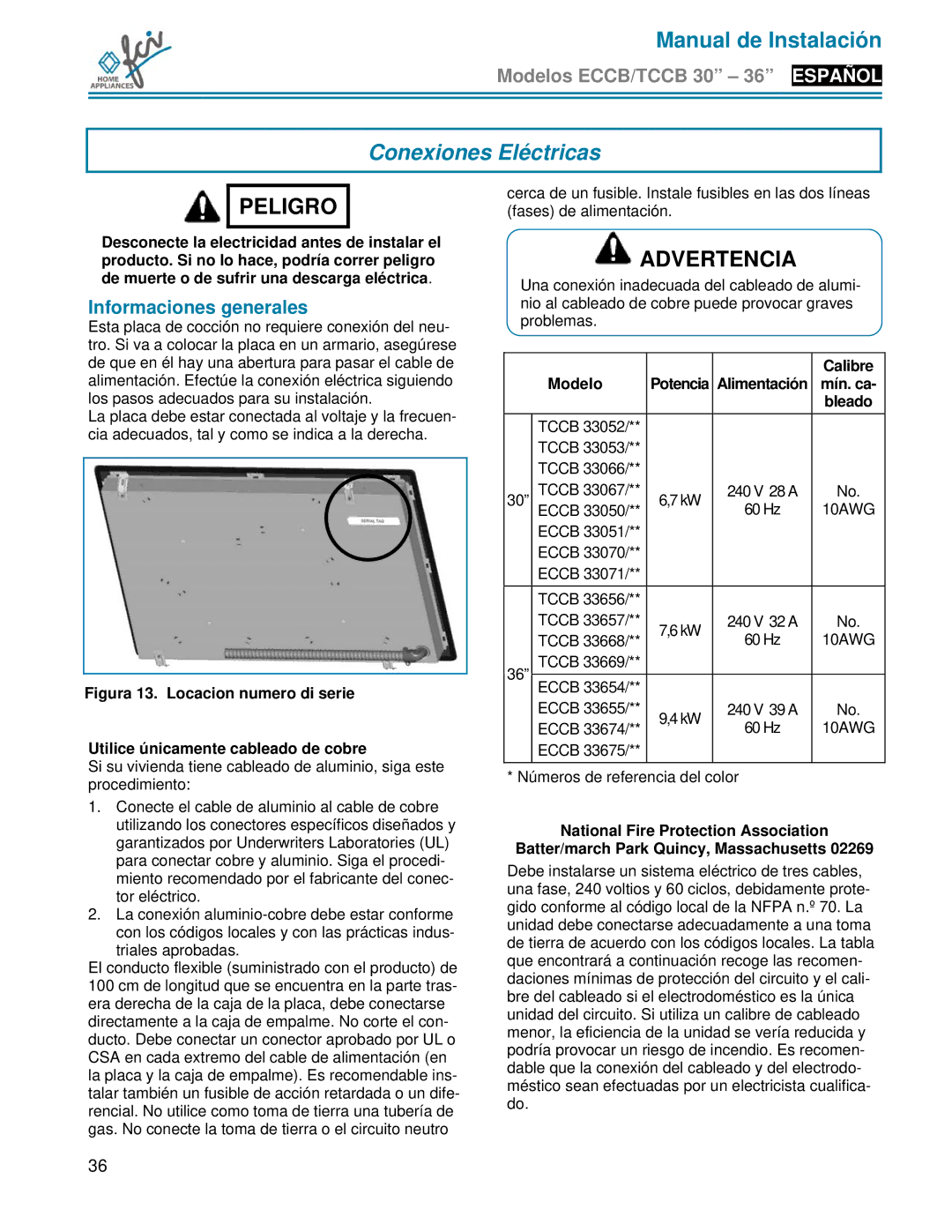 FCI Home Appliances ECCB 30, TCCB 36, TCCB 30 Conexiones Eléctricas, Informaciones generales, Calibre, Modelo 