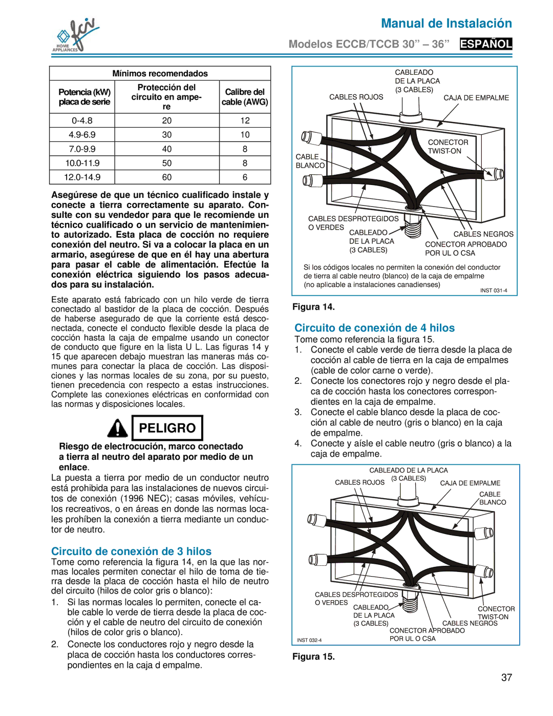 FCI Home Appliances TCCB 36 Circuito de conexión de 4 hilos, Circuito de conexión de 3 hilos, Mínimos recomendados 