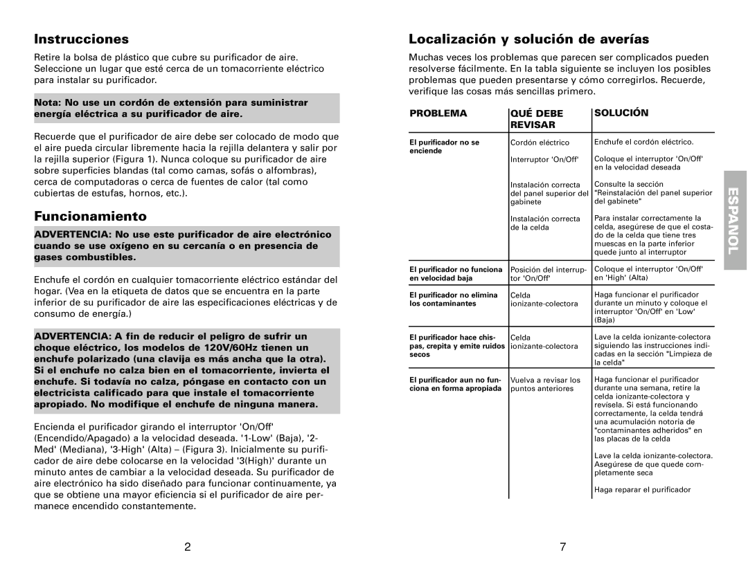 Fedders 120V/60Hz warranty Instrucciones, Funcionamiento, Localización y solución de averías 