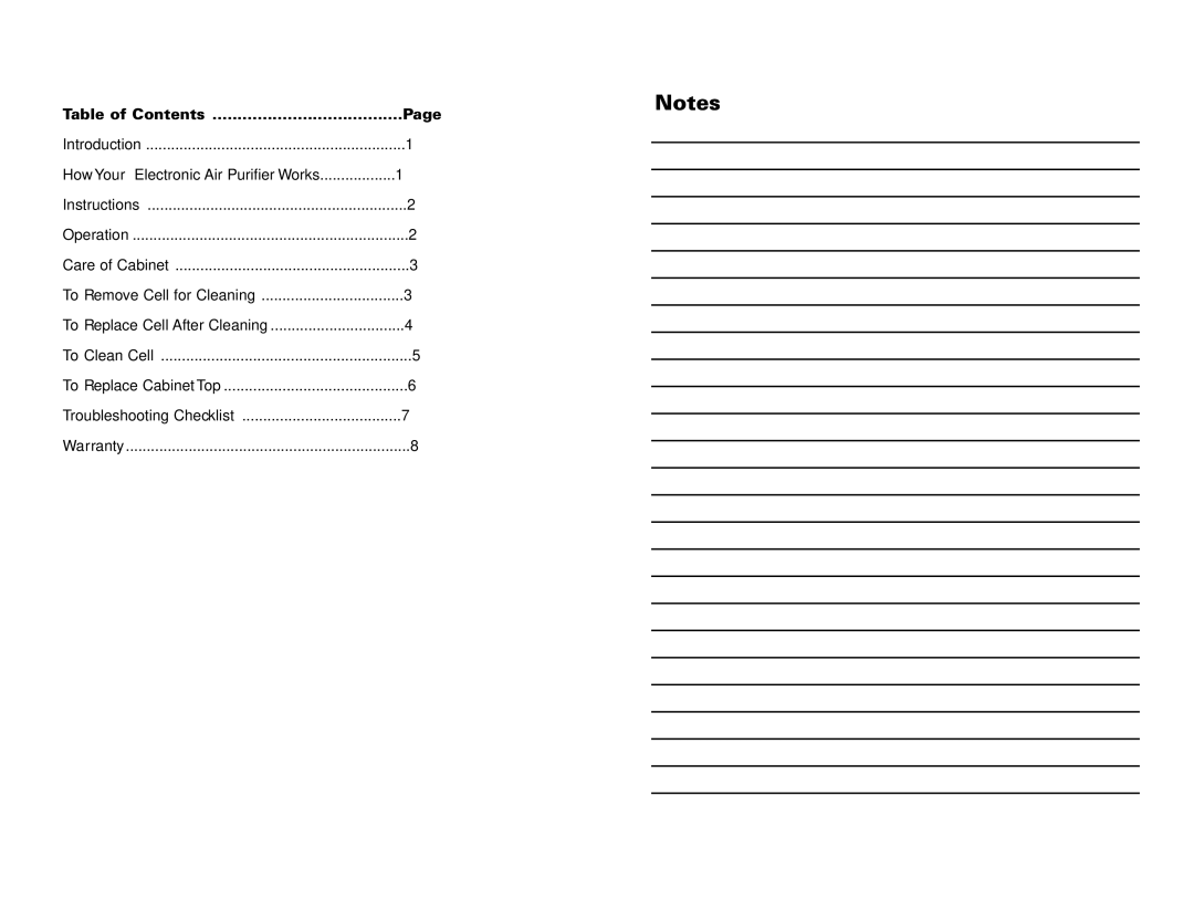 Fedders 120V/60Hz warranty Table of Contents 