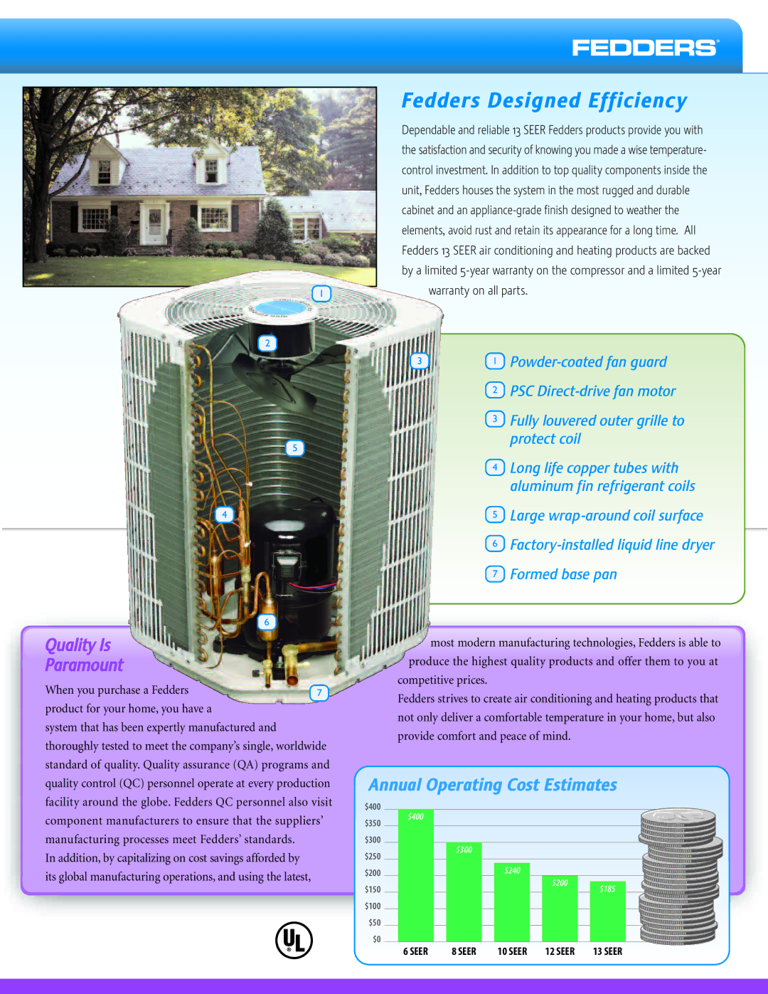 Fedders 13 Seer manual Fedders Designed Efficiency 