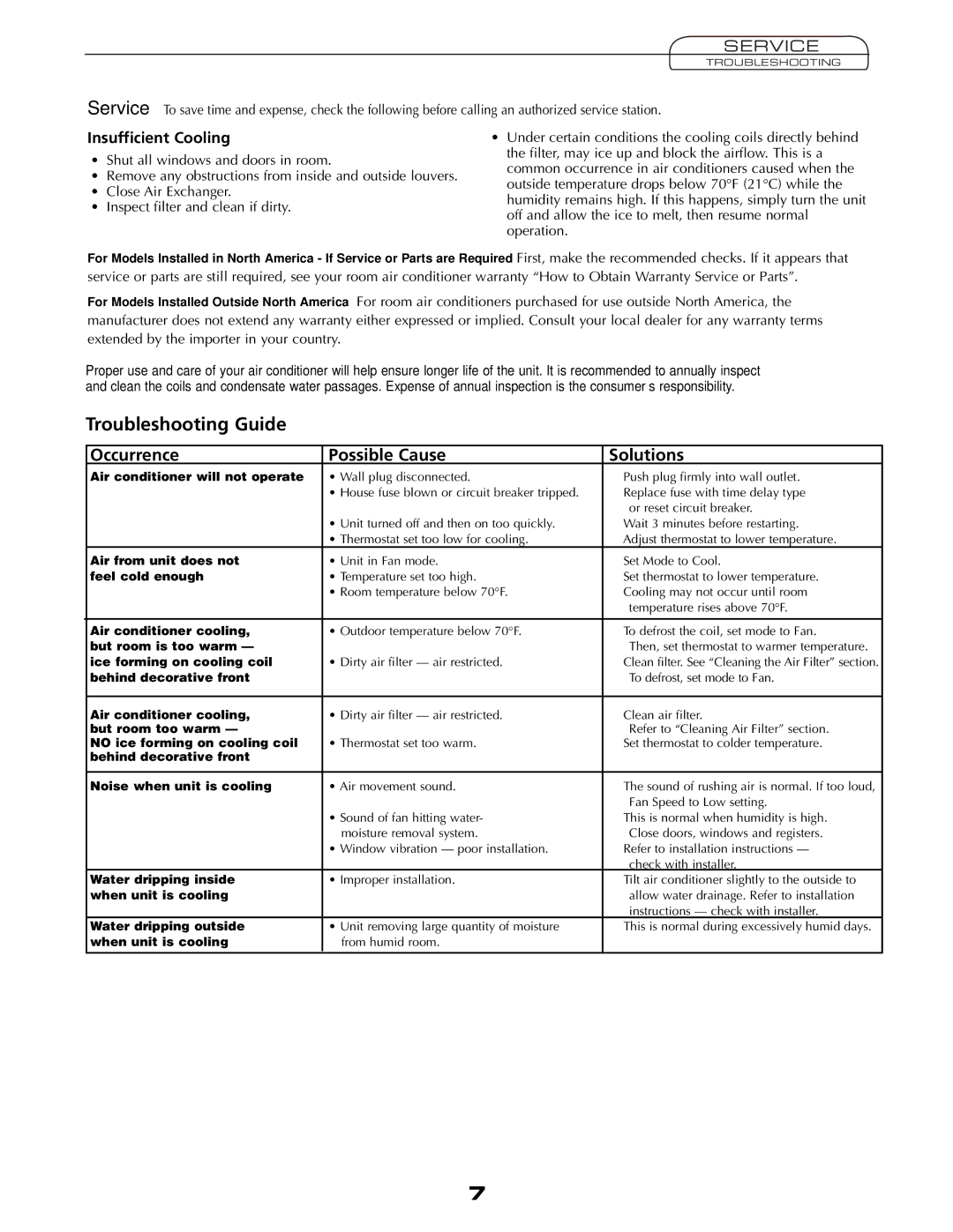 Fedders A6V05S2B Troubleshooting Guide, Occurrence Possible Cause Solutions, Service, Insufficient Cooling 