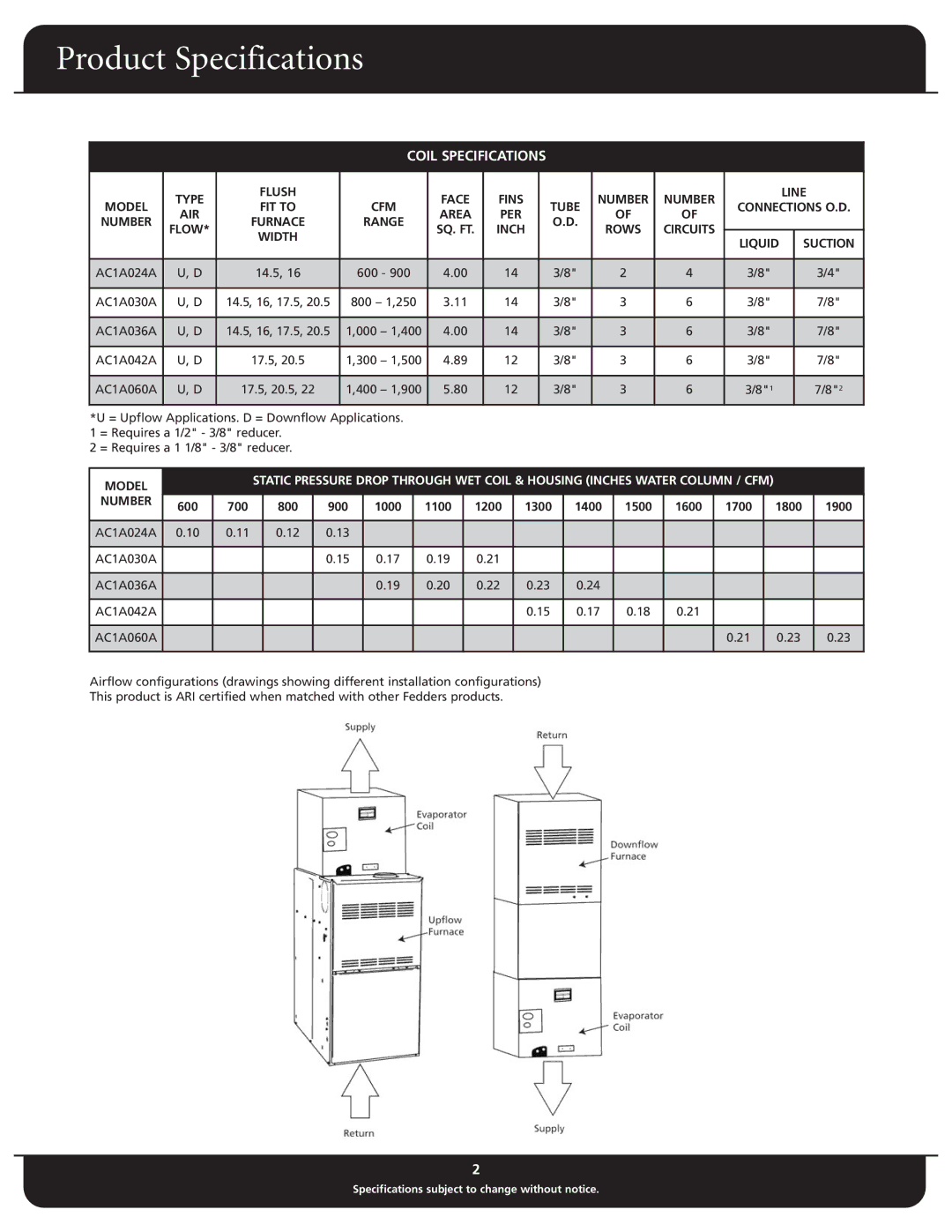 Fedders AC1A Series warranty Product Specifications, Coil Specifications 