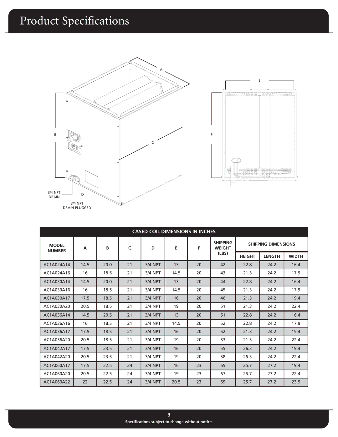 Fedders AC1A Series warranty Cased Coil Dimensions in Inches 