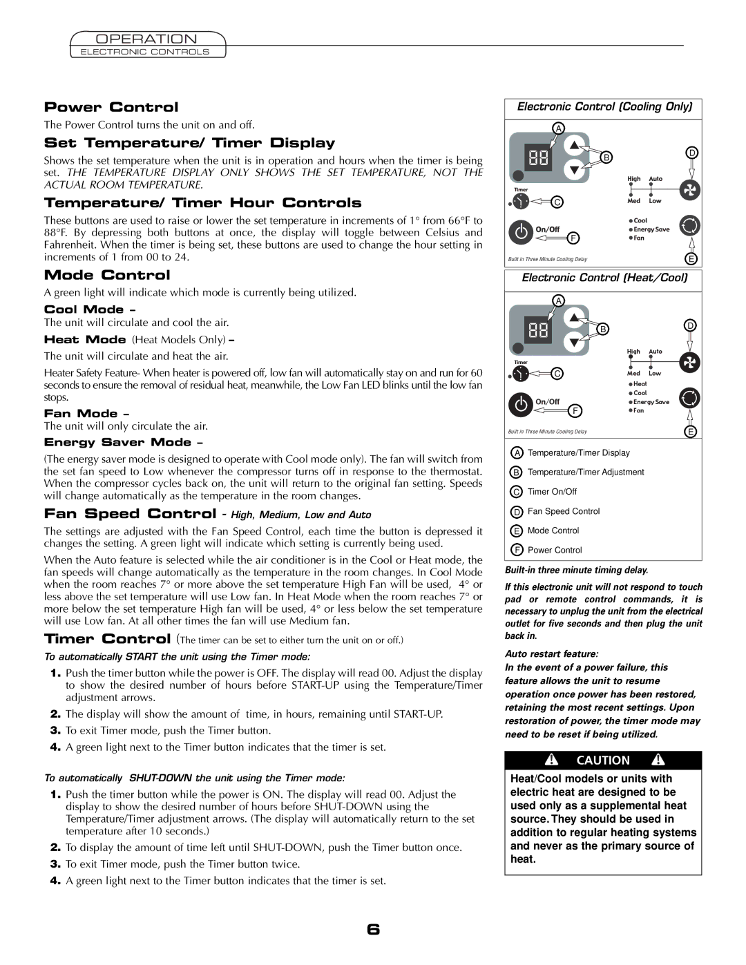 Fedders AEY08F2B Power Control, Set Temperature/ Timer Display, Temperature/ Timer Hour Controls, Mode Control, Operation 