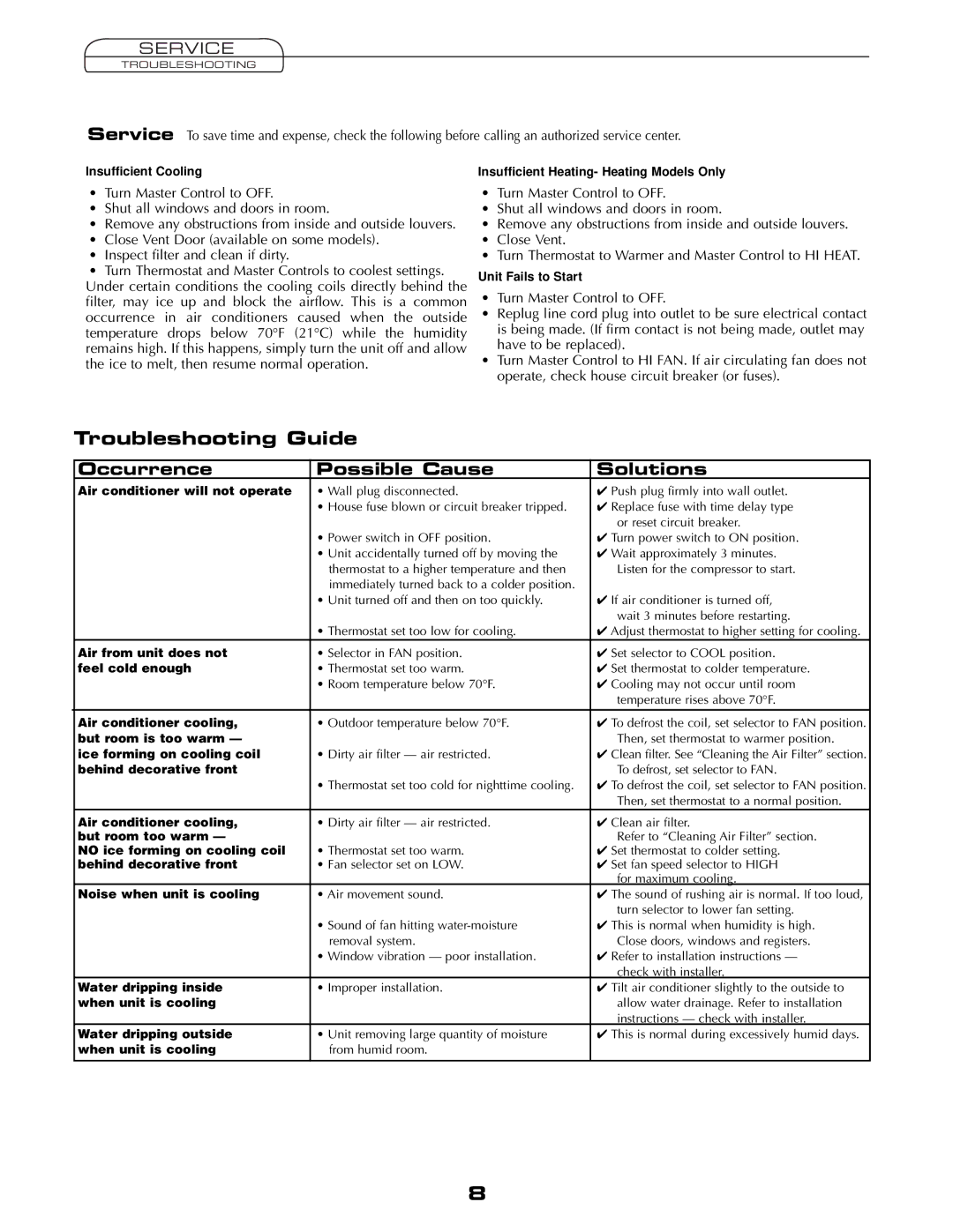 Fedders AEY08F2B important safety instructions Troubleshooting Guide, Occurrence Possible Cause Solutions, Service 