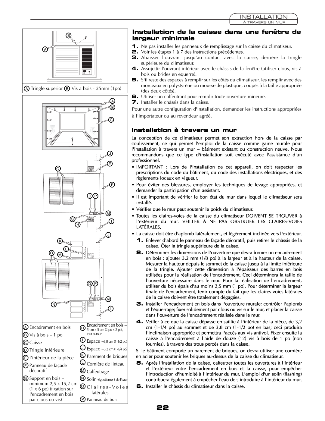 Fedders AEY08F2B important safety instructions Installation à travers un mur 