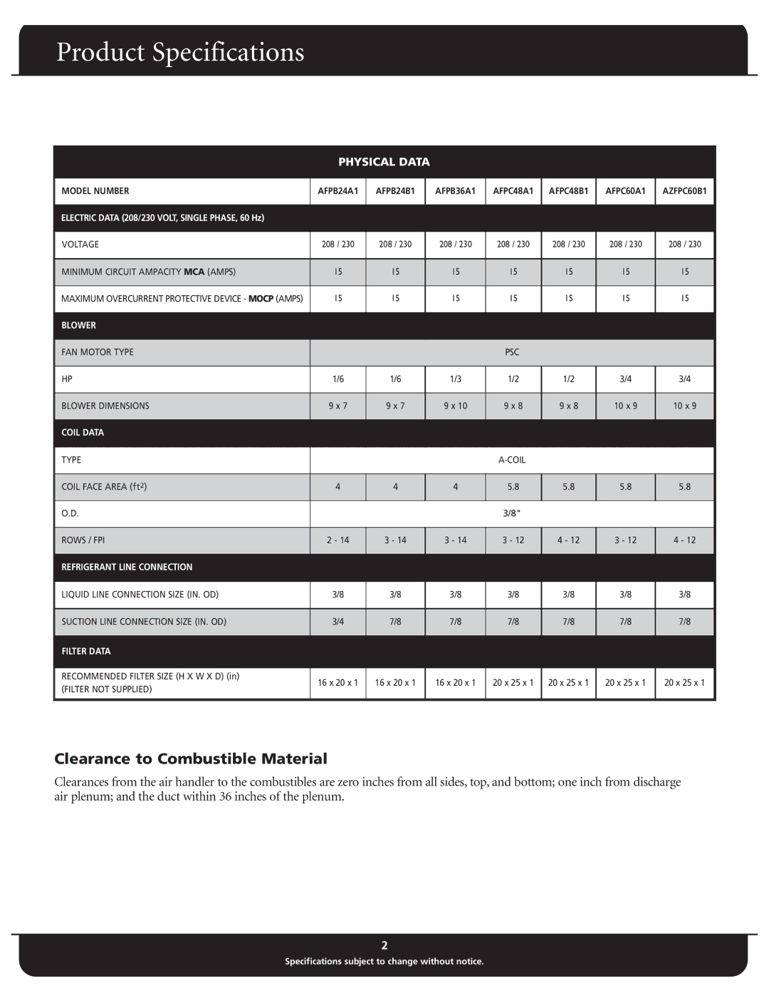 Fedders AFPC48B1, AFPB24A1, AFPC48A1, AFPB36A1 Product Specifications, Clearance to Combustible Material, Physical Data 