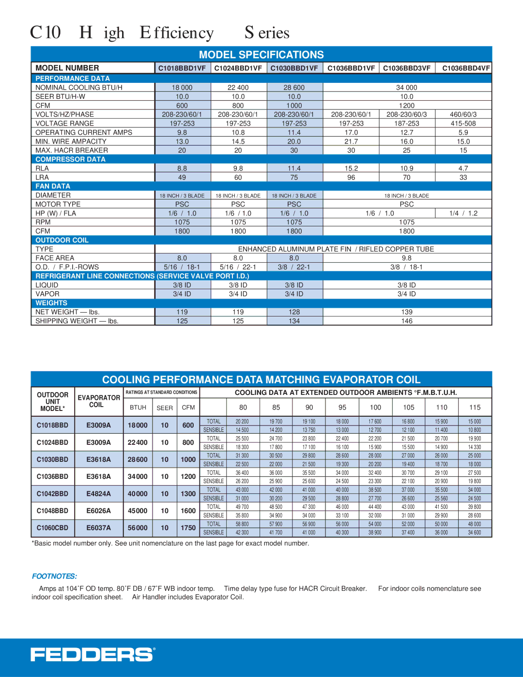 Fedders C10 warranty Model Specifications, Cooling Performance Data Matching Evaporator Coil, Model Number 