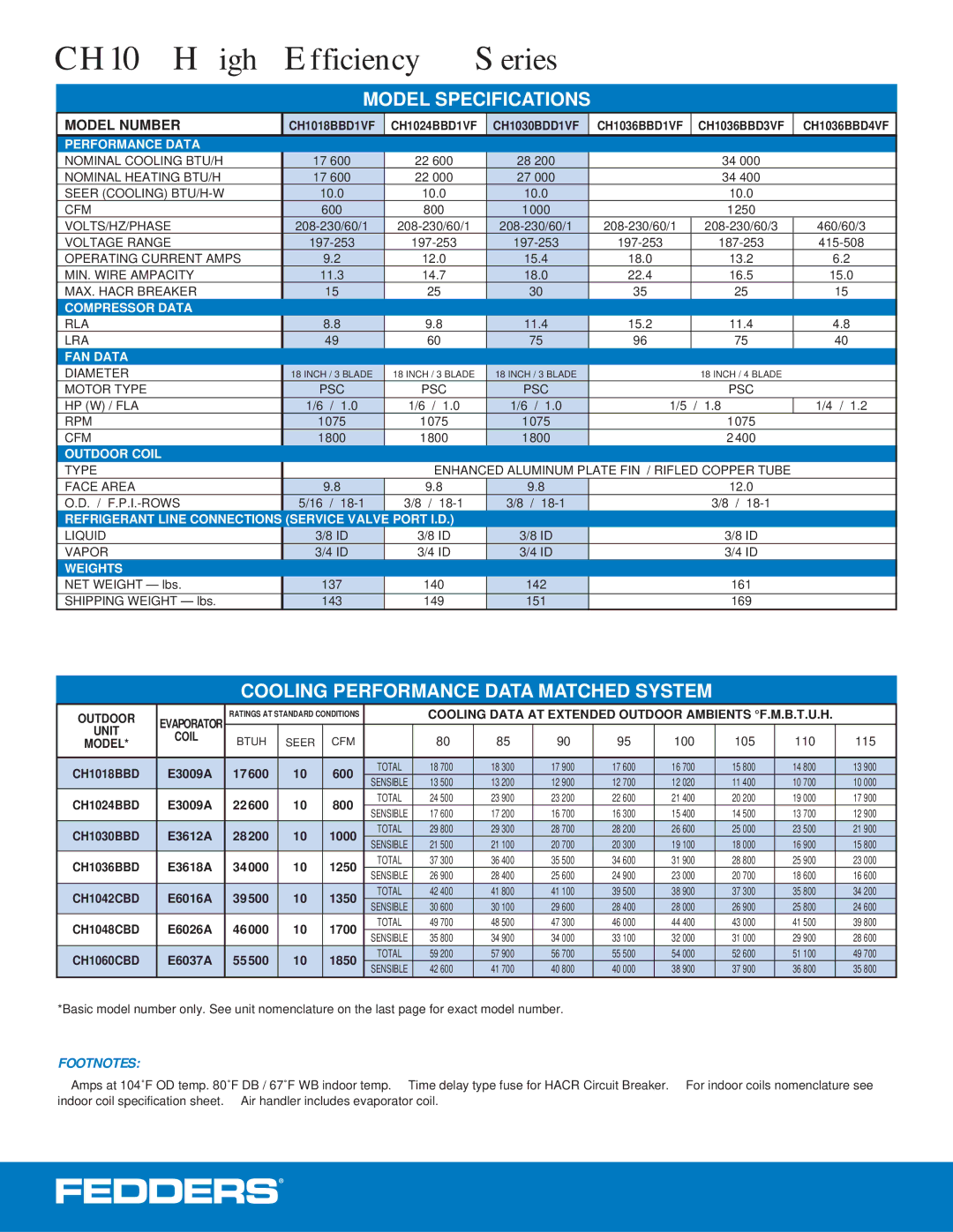 Fedders CH1042CBD1VF, CH1048CBD4VF warranty Model Specifications, Cooling Performance Data Matched System, Model Number 