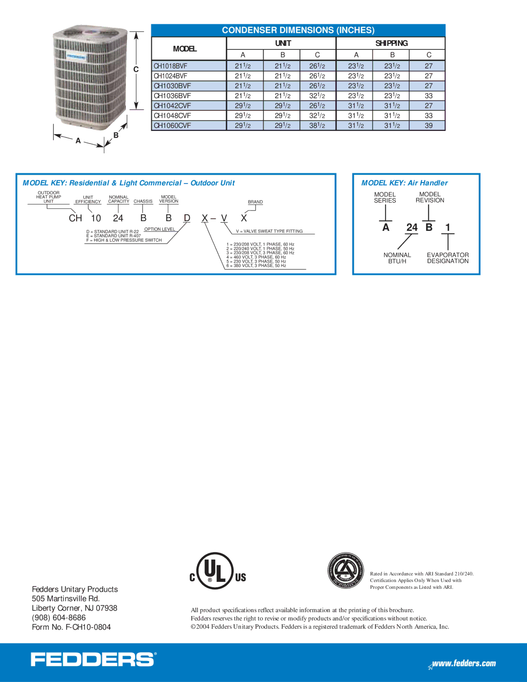 Fedders CH1048CBD3VF, CH1048CBD4VF, CH1060CBD4VF, CH1042CBD1VF, CH1060CBD1VF warranty Condenser Dimensions Inches, Model Unit 