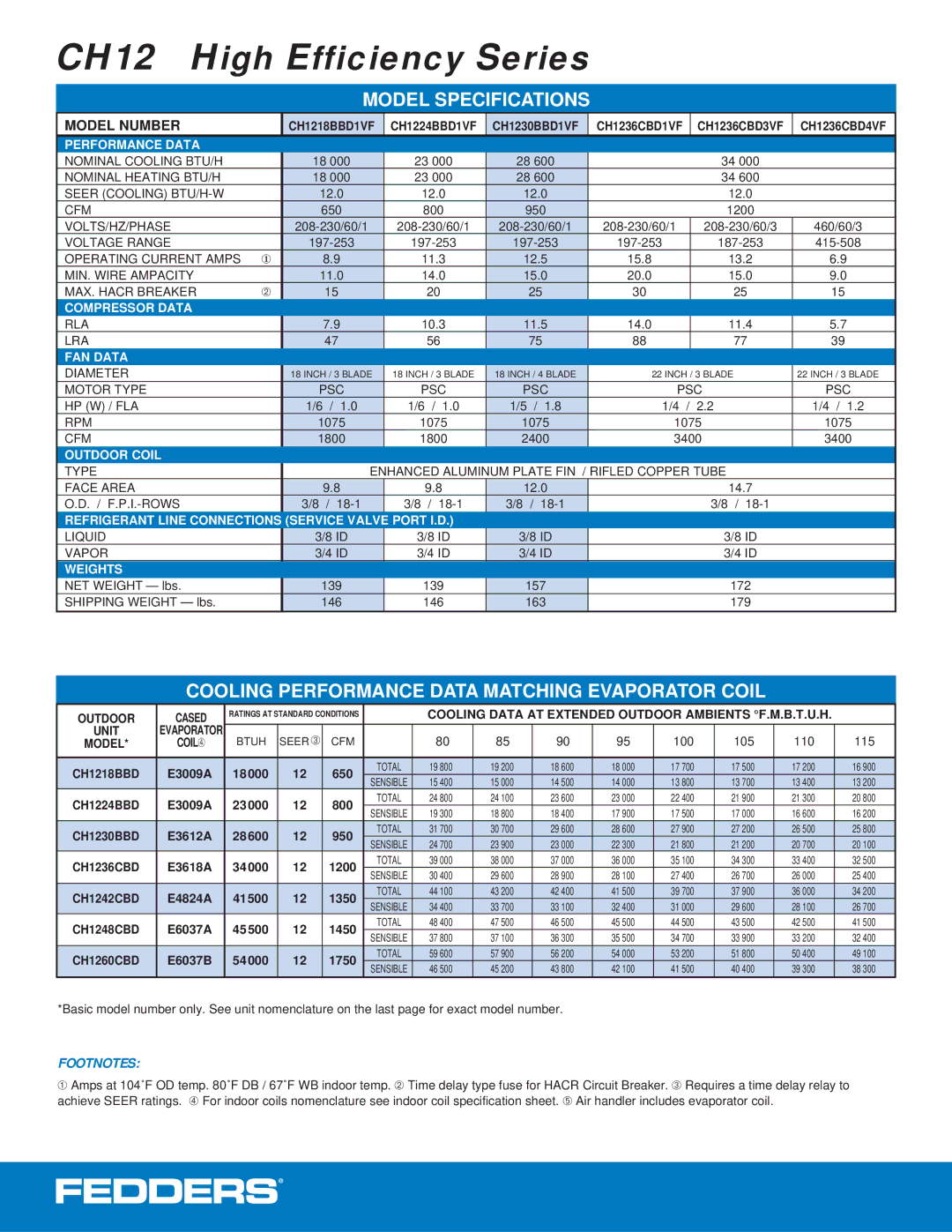 Fedders CH12 warranty Model Specifications, Cooling Performance Data Matching Evaporator Coil, Model Number 