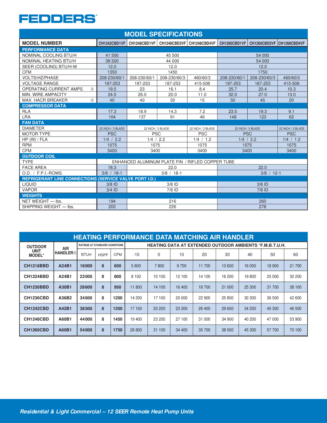 Fedders CH12 warranty Heating Performance Data Matching AIR Handler 