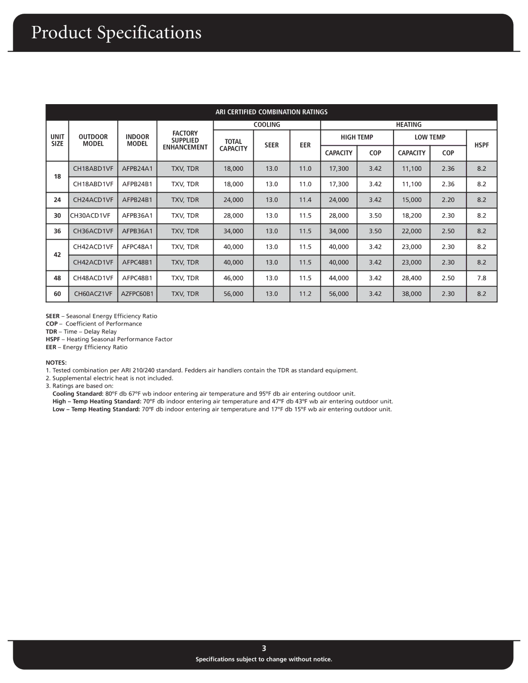 Fedders CH42ACD1VF, CH18ABD1VF, CH36ACD1VF, CH24ACD1VF, CH30ACD1VF warranty ARI Certified Combination Ratings, Seer EER, Cop 