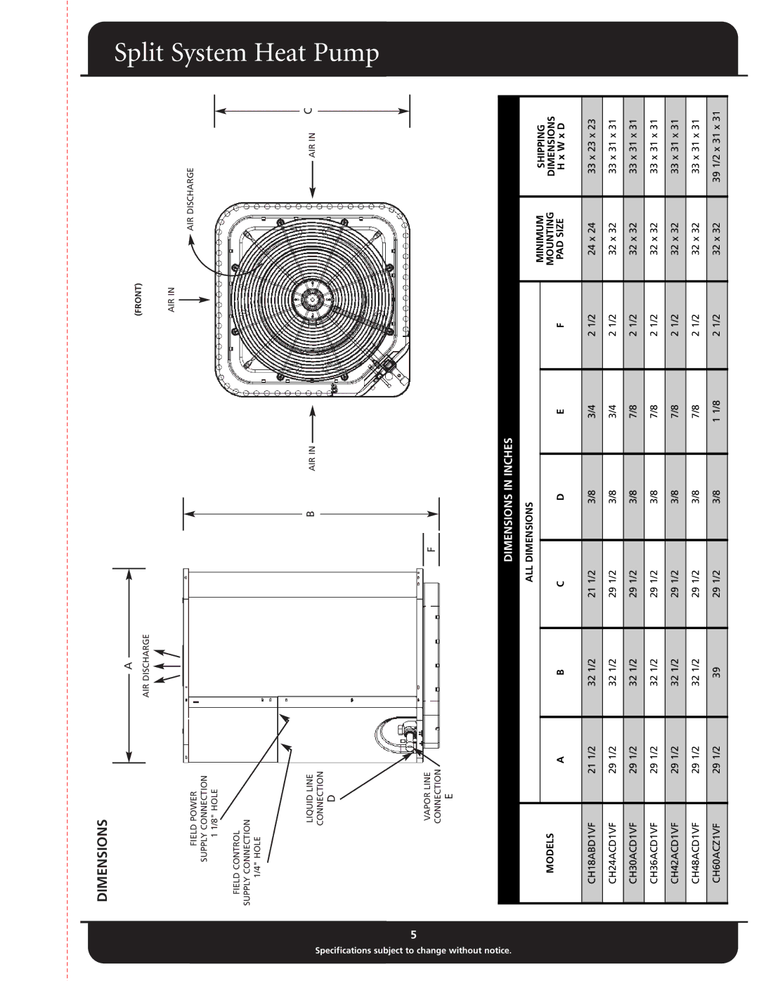 Fedders CH48ACD1VF, CH18ABD1VF Split, Pump, Dimensions in Inches, ALL Dimensions Minimum, Models Mounting Dimensions 