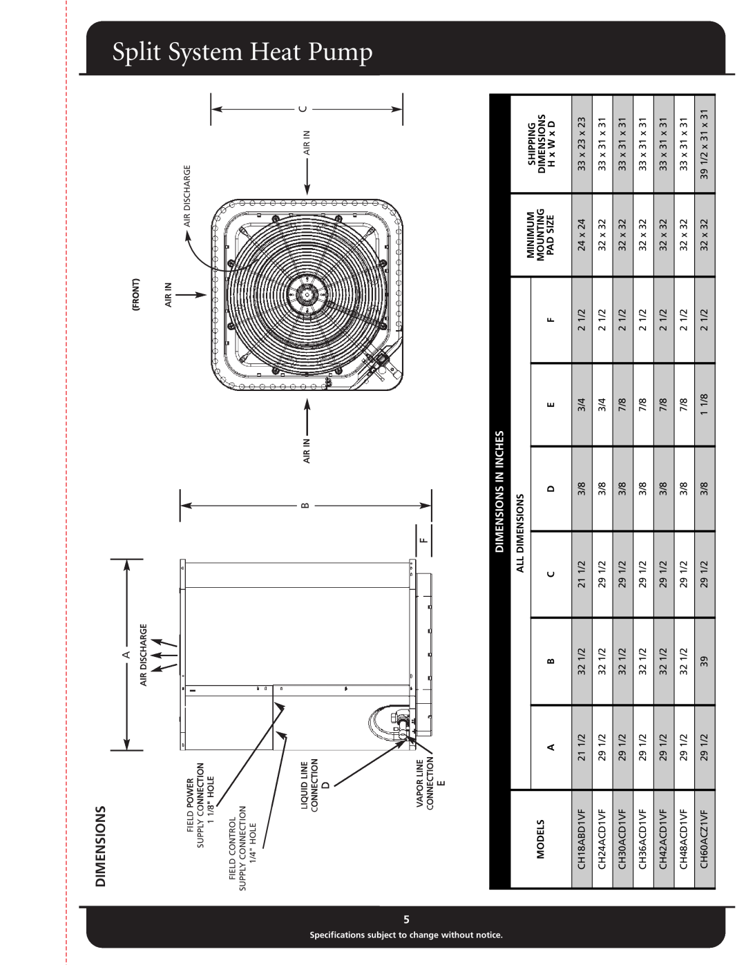 Fedders CH48ACD1VF warranty Split, Pump, System Heat, Dimensions In Inches, All Dimensions, Minimum, Models, Mounting 