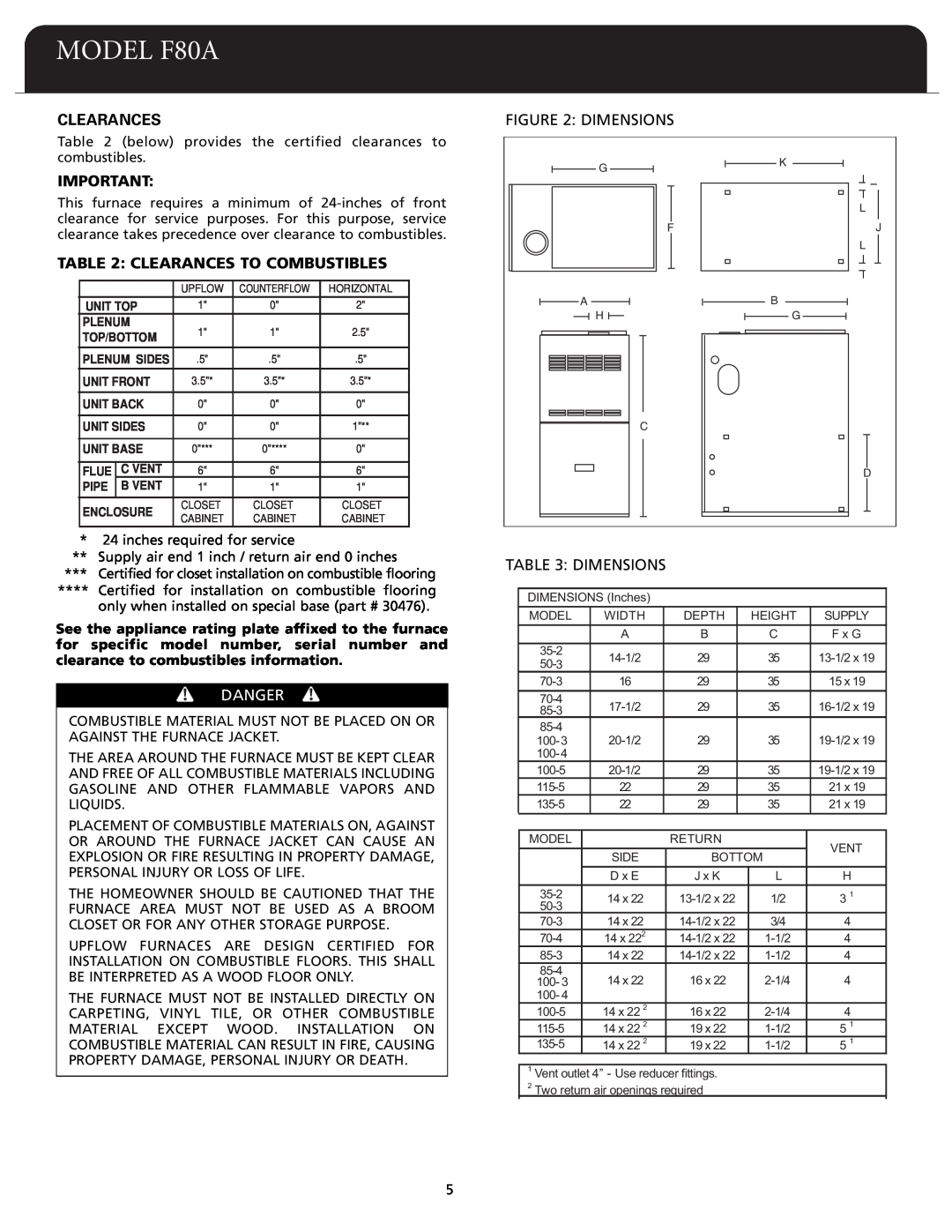 Fedders dimensions Clearances To Combustibles, Dimensions, MODEL F80A, Danger 
