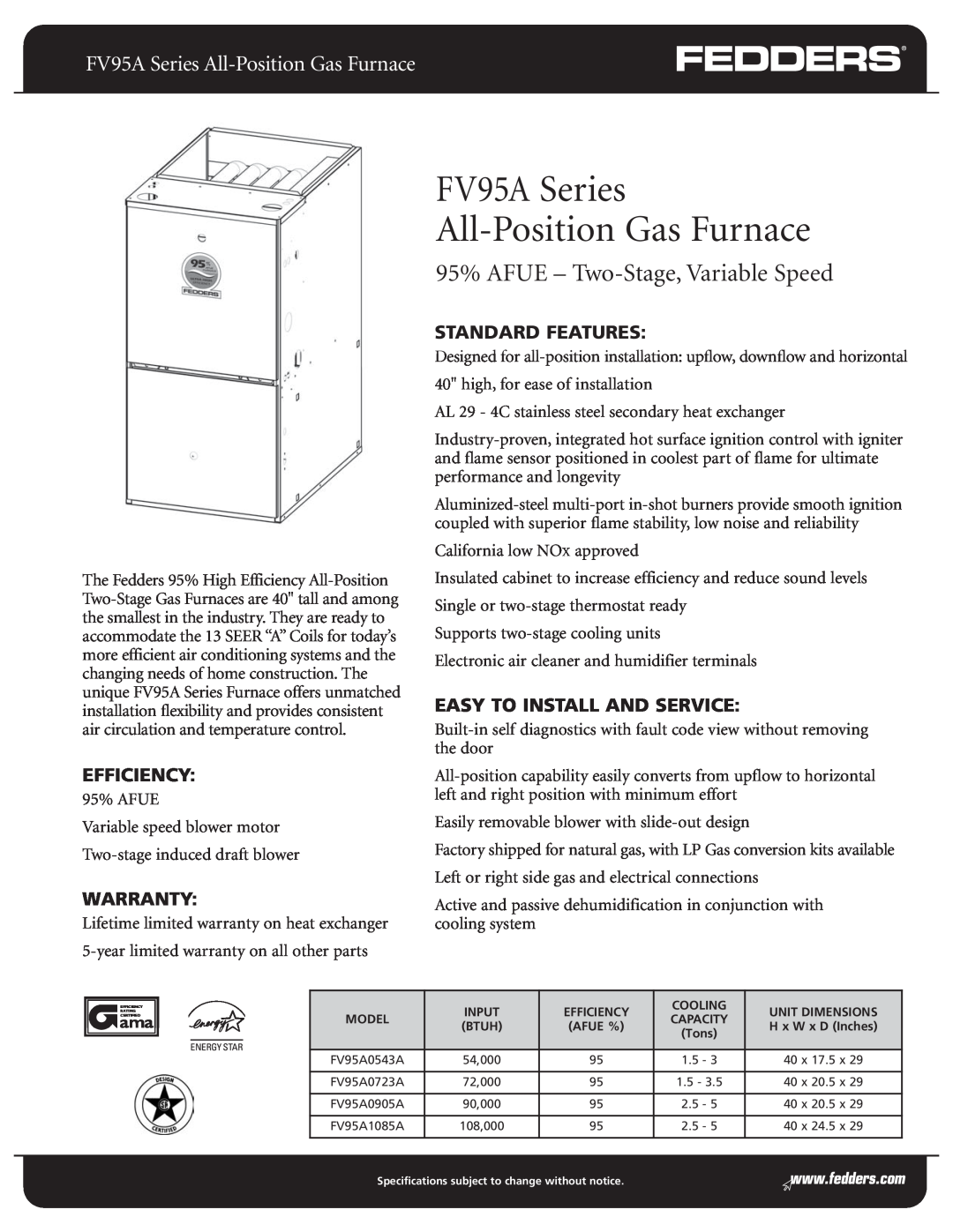 Fedders warranty FV95A Series All-PositionGas Furnace, 95% AFUE - Two-Stage,Variable Speed, Efficiency, Warranty 