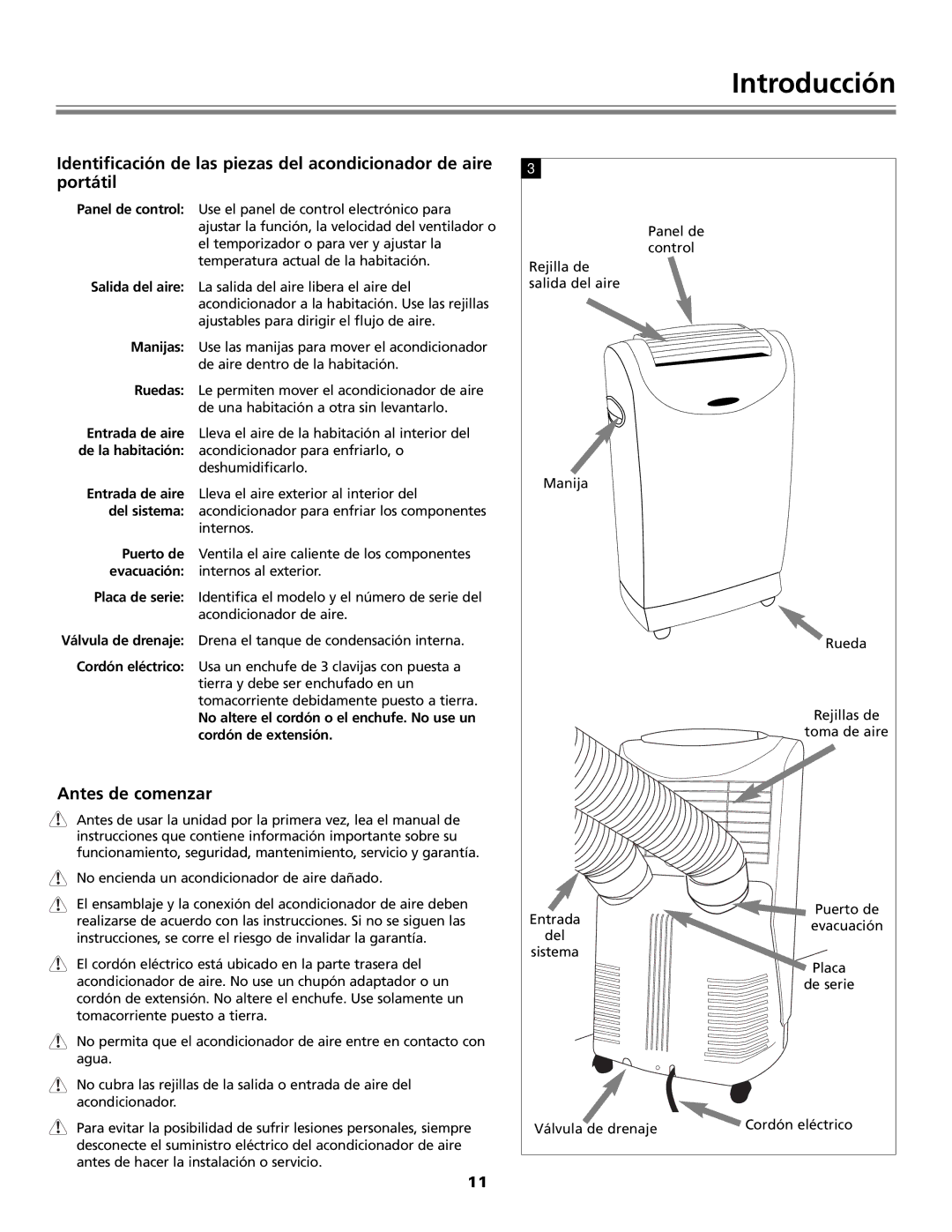 Fedders Portable Dehumidifier important safety instructions Antes de comenzar 