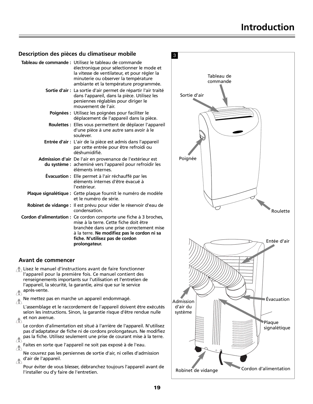 Fedders Portable Dehumidifier Description des pièces du climatiseur mobile, Avant de commencer, Prolongateur 