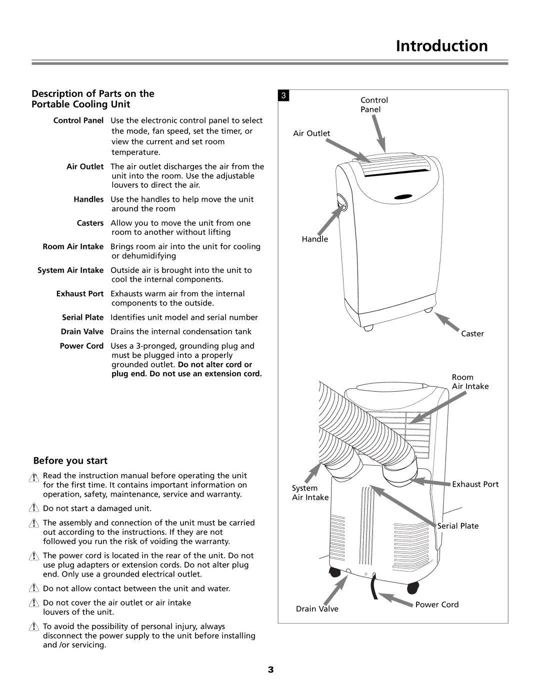 Fedders Portable Dehumidifier Introduction, Description of Parts on, Portable Cooling Unit, Before you start 