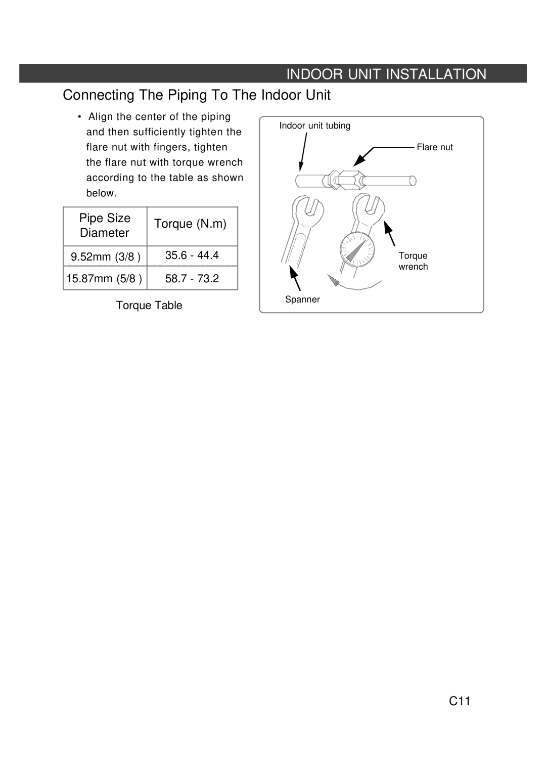 Fedders R407C service manual Connecting The Piping To The Indoor Unit 