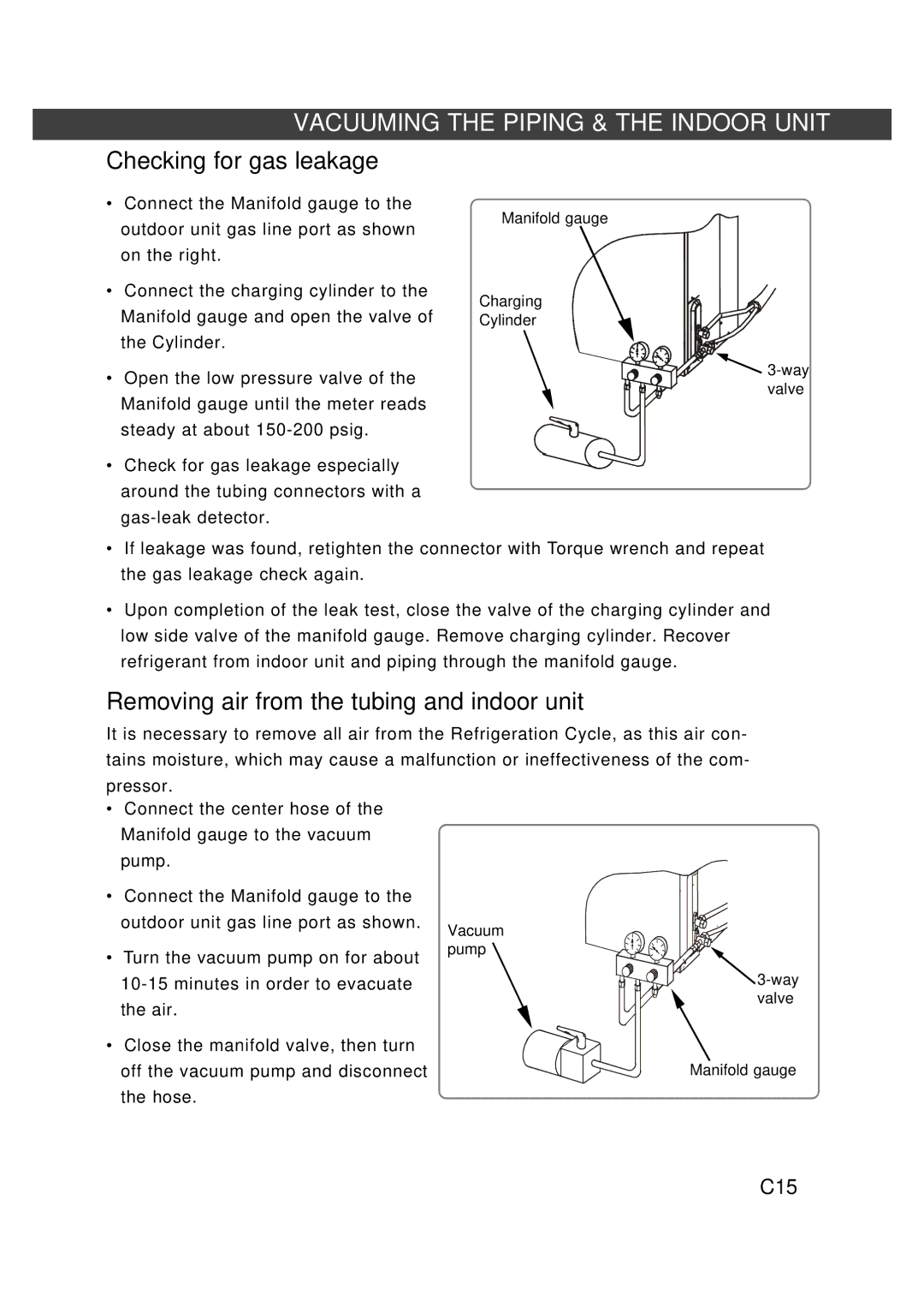Fedders R407C service manual Checking for gas leakage, Removing air from the tubing and indoor unit 