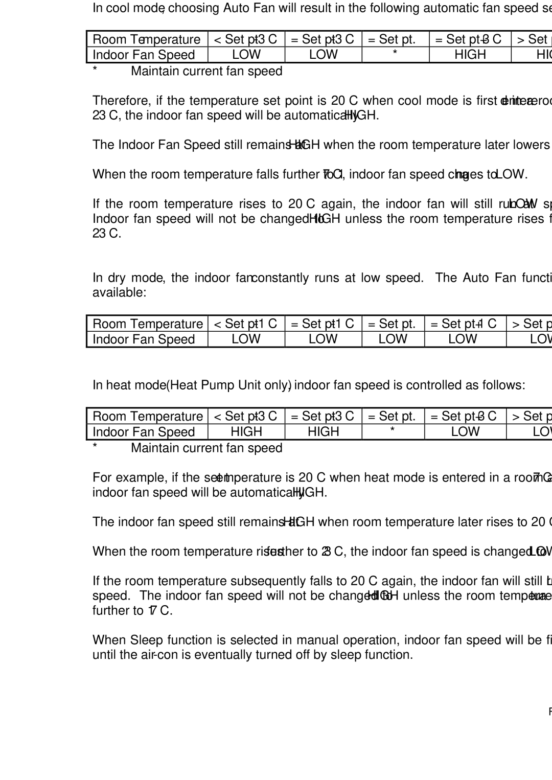 Fedders R407C service manual Indoor Fan Speed 