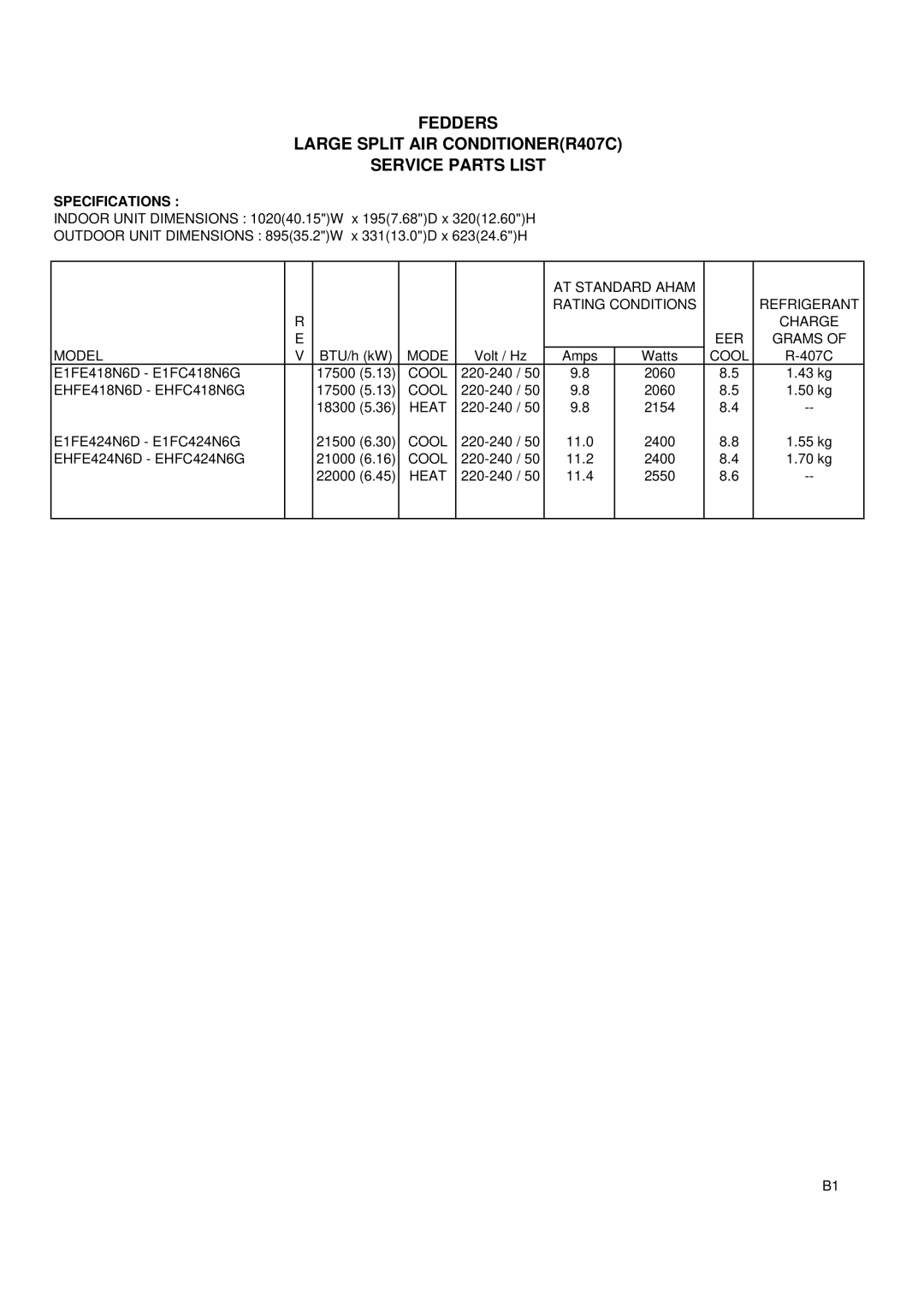 Fedders service manual Fedders Large Split AIR CONDITIONERR407C Service Parts List 