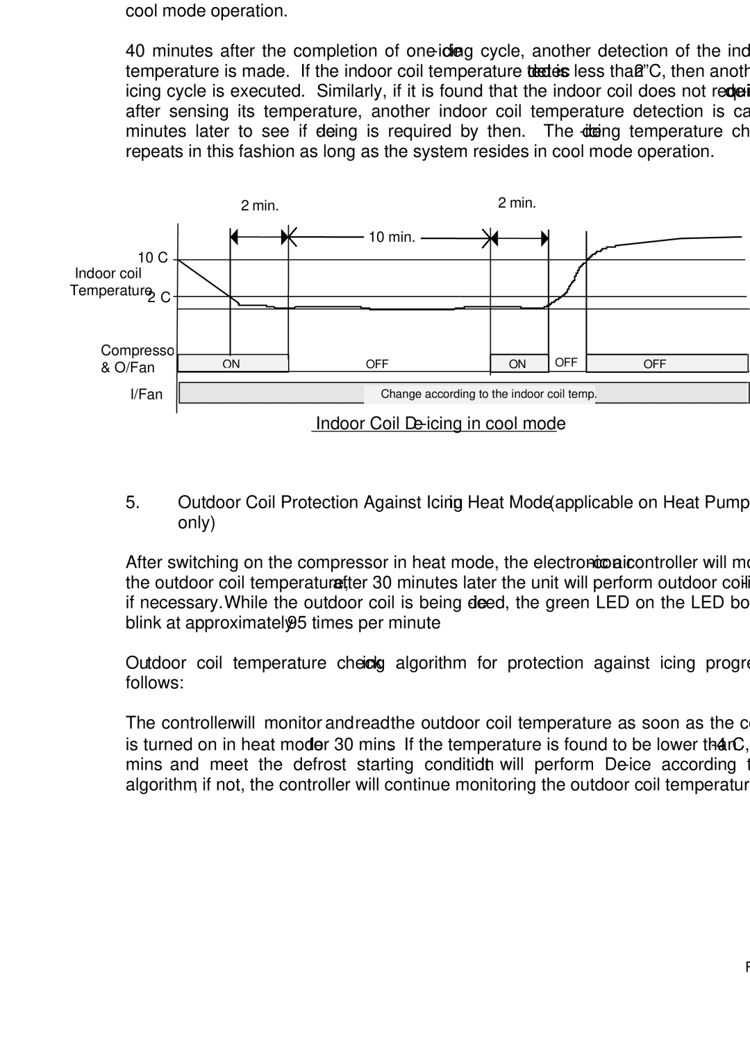Fedders R407C service manual 10C Indoor coil Temperature 2C Compressor Fan Min 10 min 
