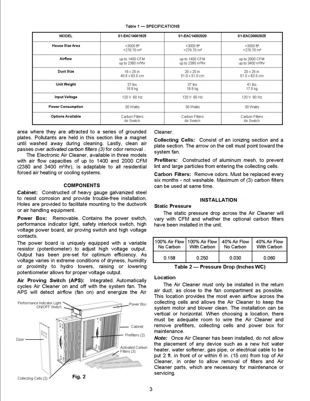 Fedders S1-EAC20002025, S1-EAC14002020, S1-EAC14001625 manual 