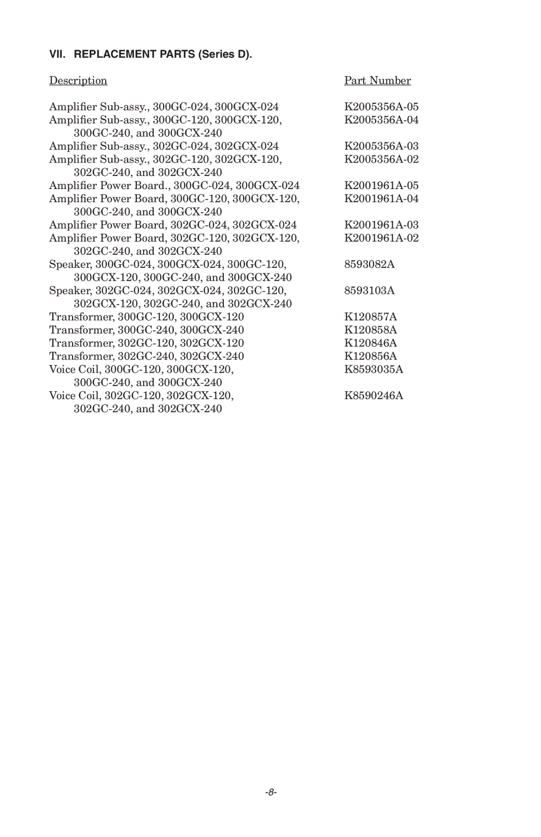 Federal Security Camera 300GCX, 302GC manual VII. Replacement Parts Series D 